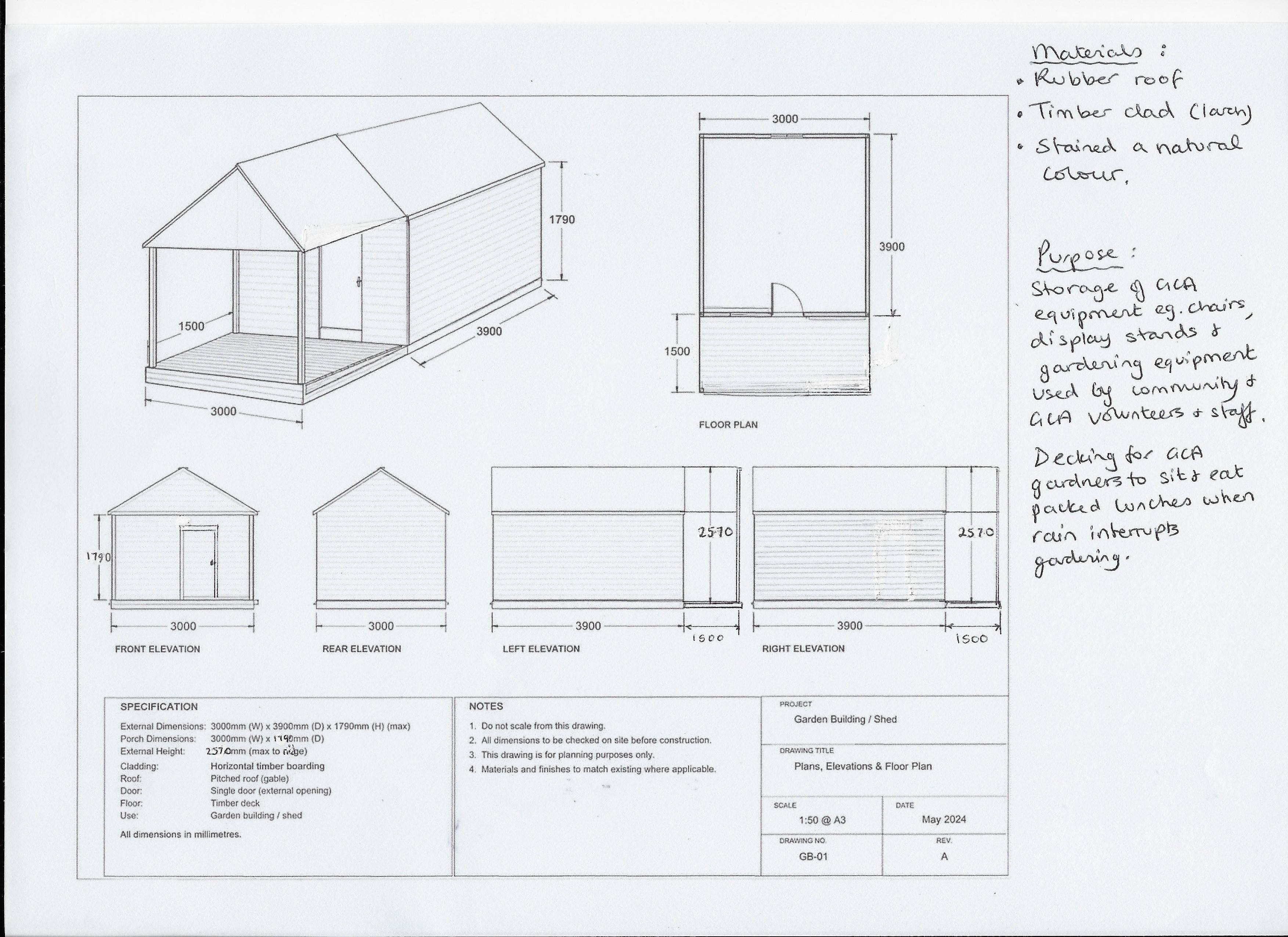 Document 2