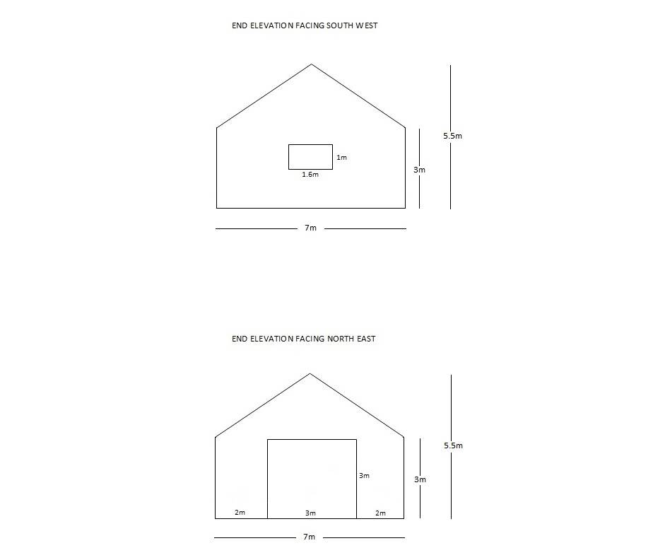 Document 2