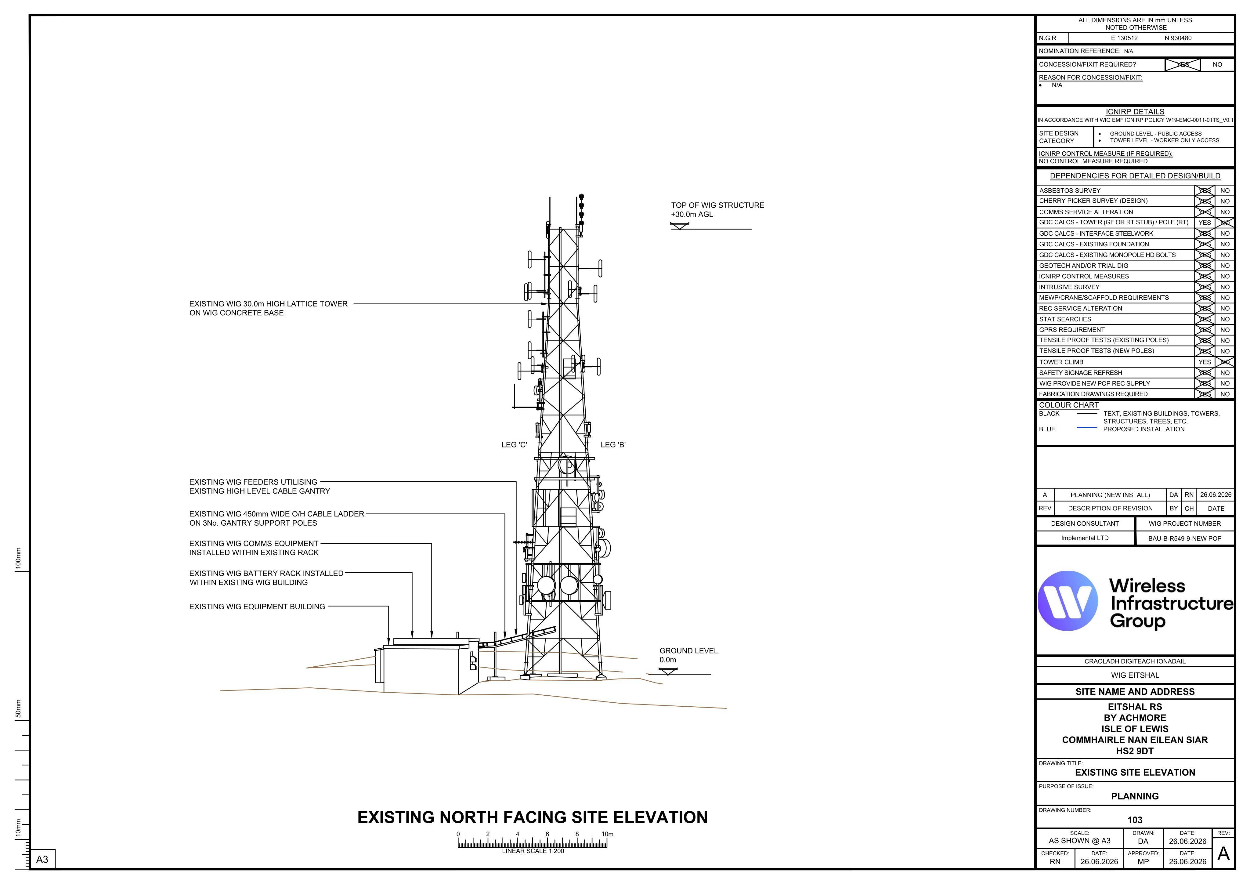 Planning document