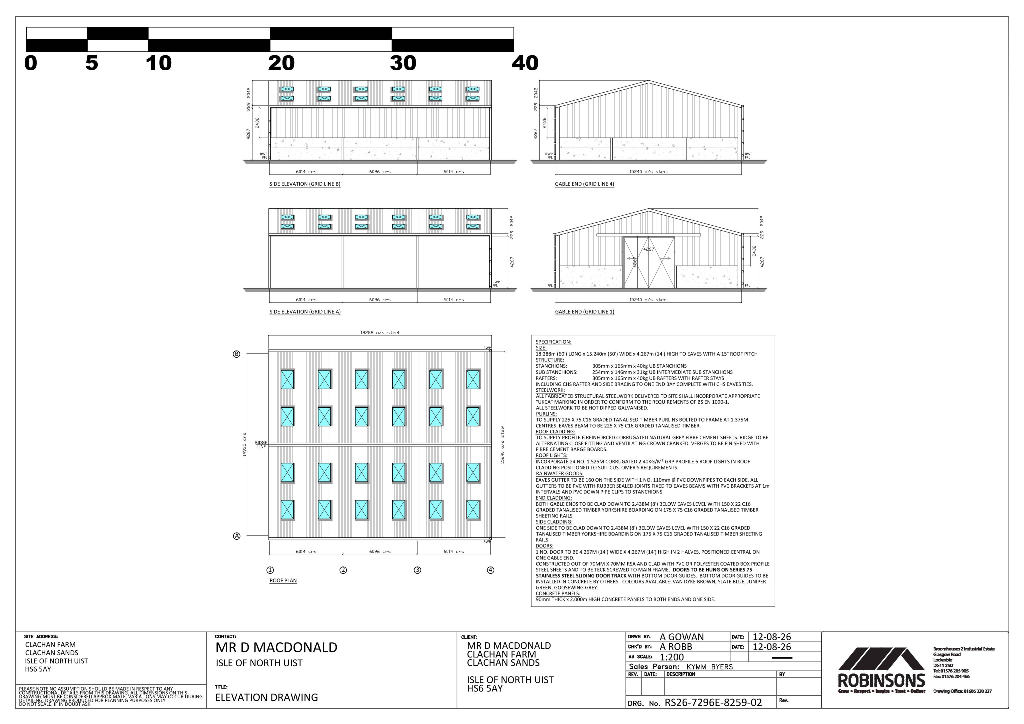 Document 2