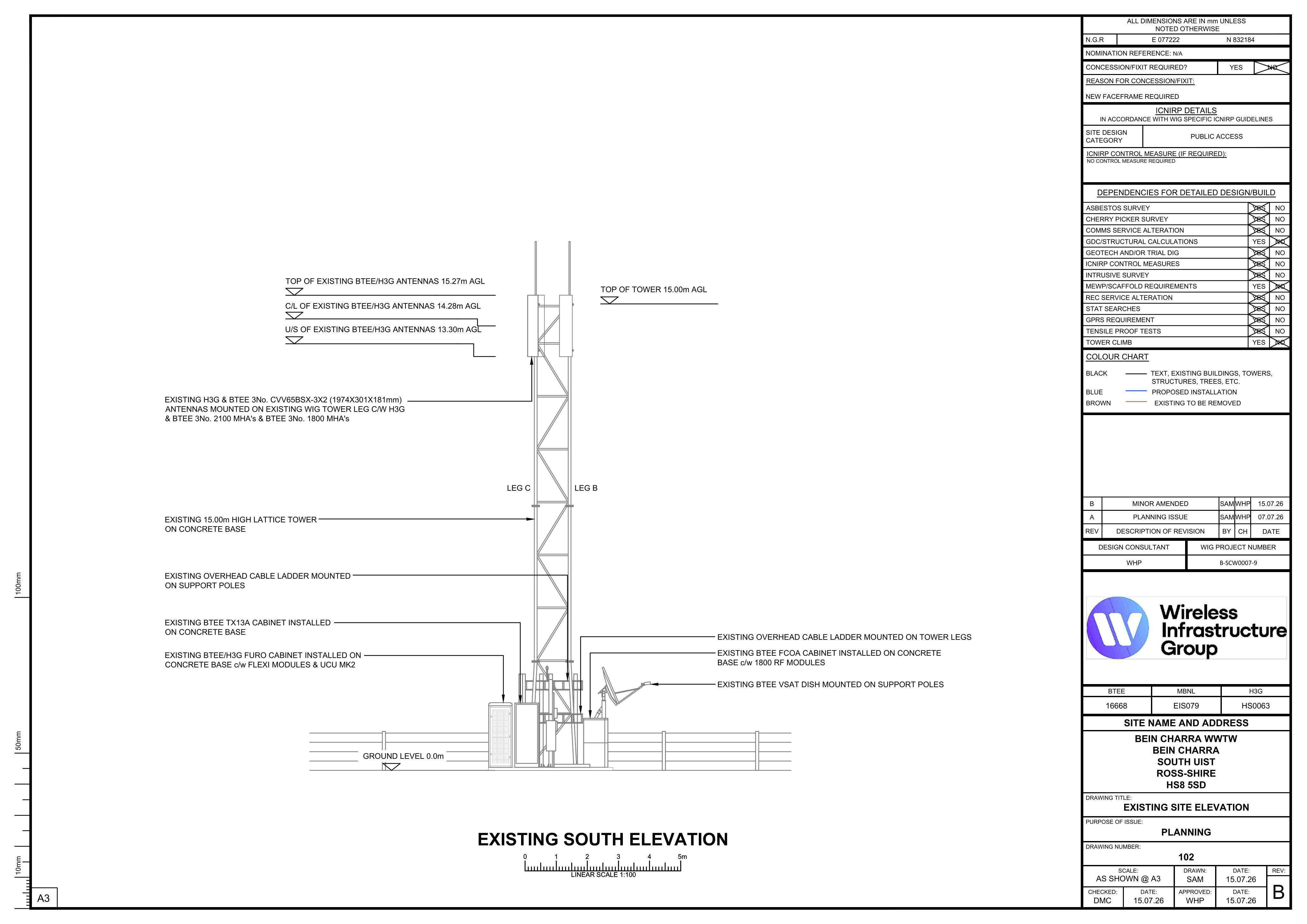 Planning document