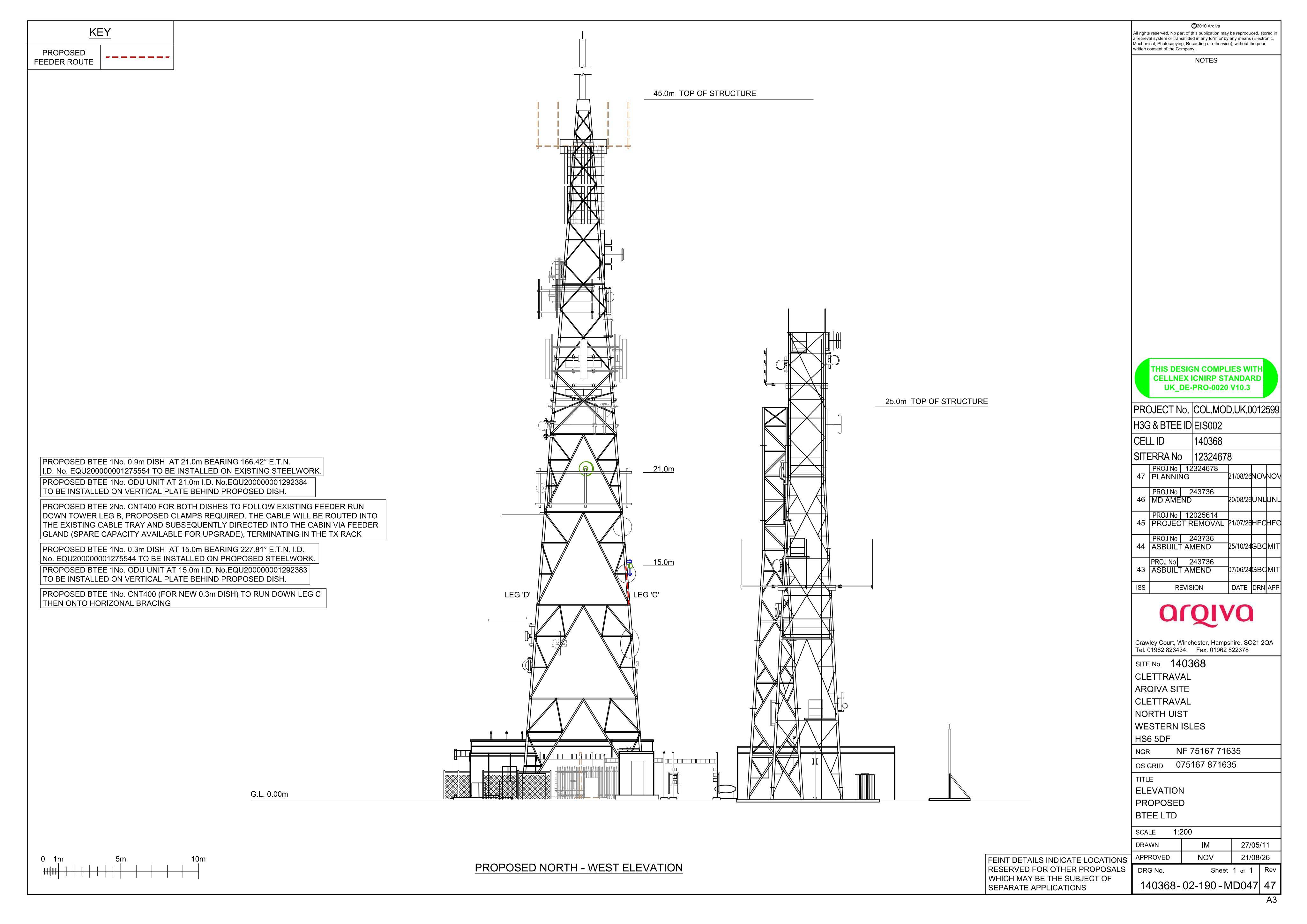 Document 2