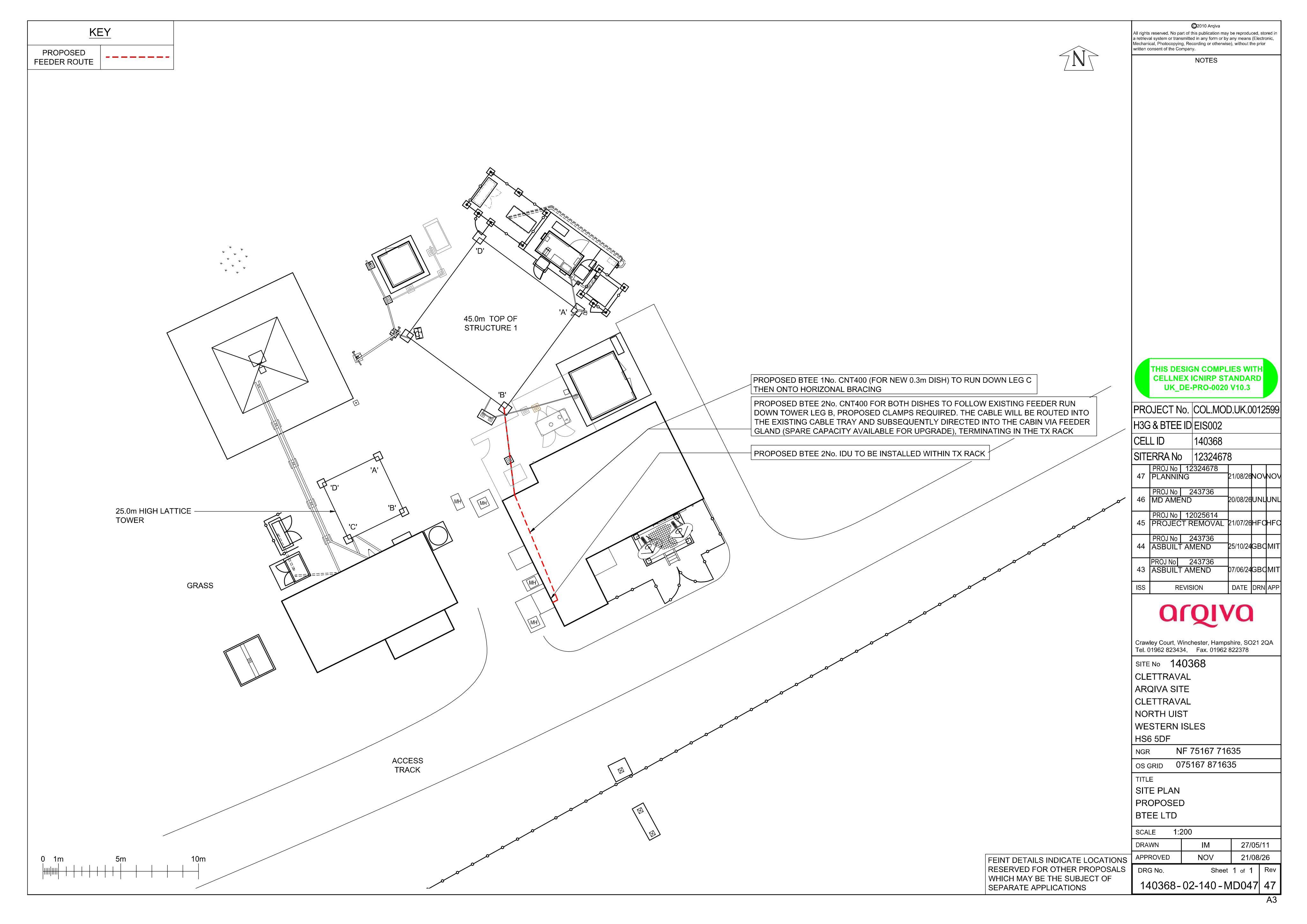 Document 3