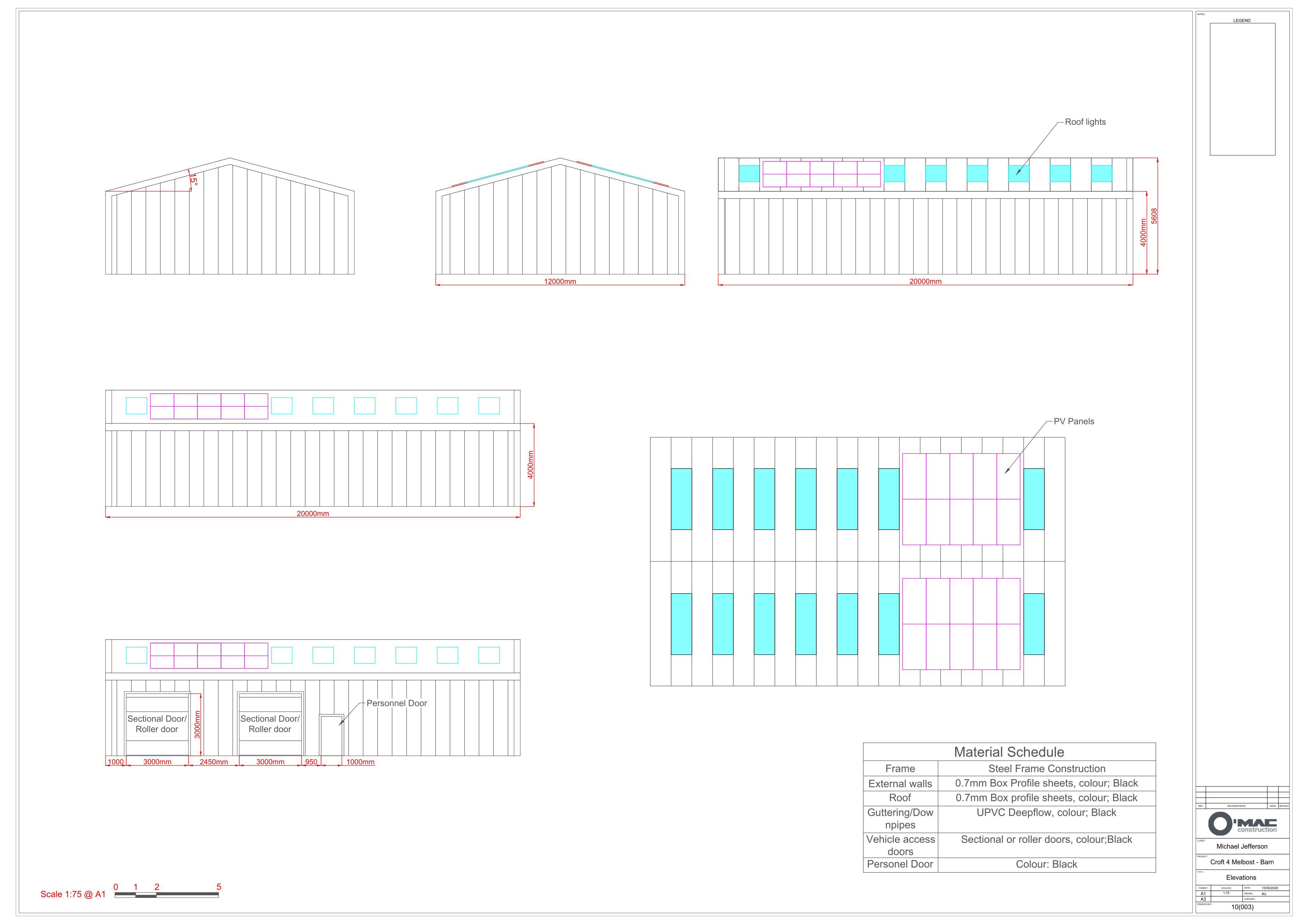 Document 2