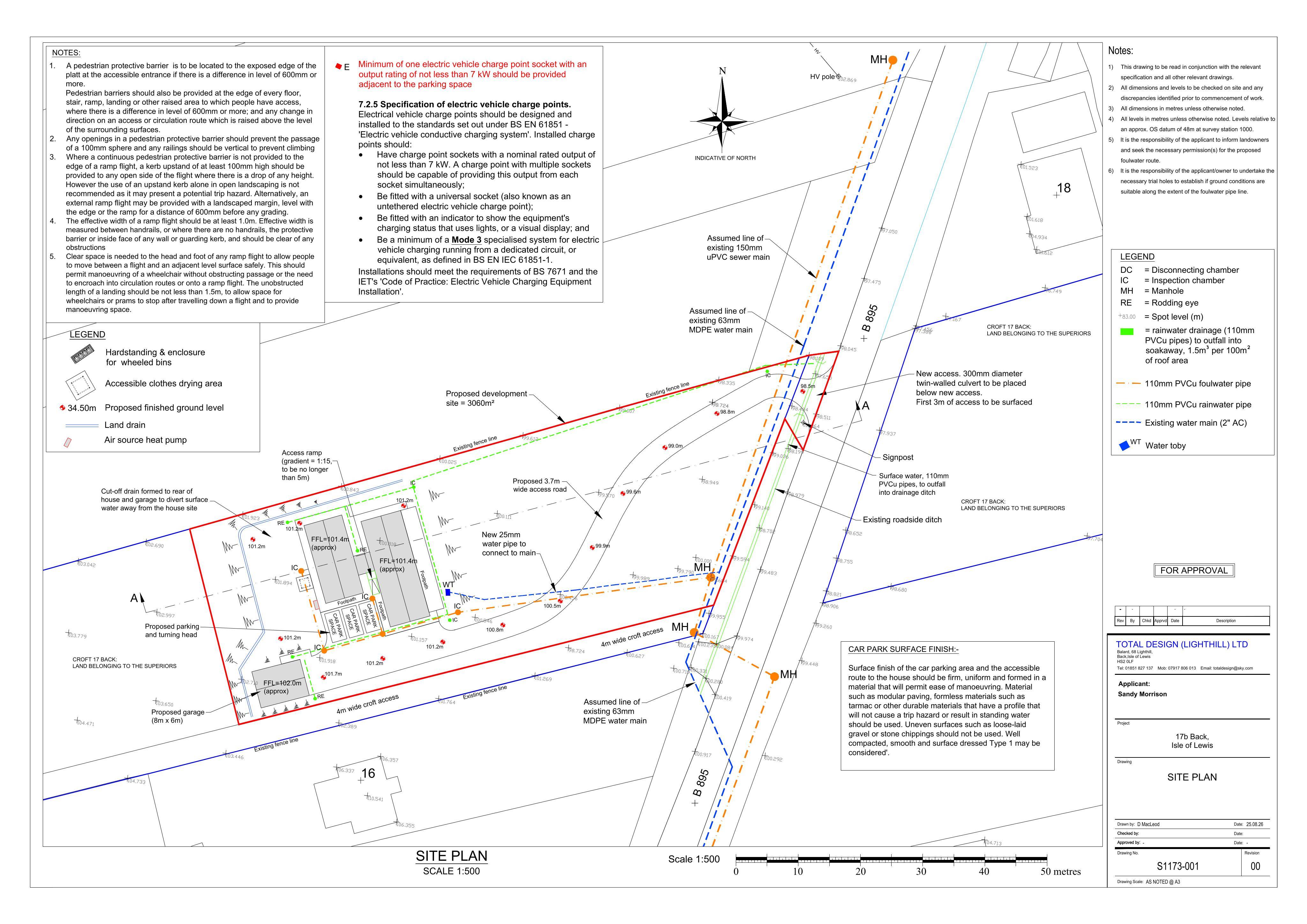 Document 2