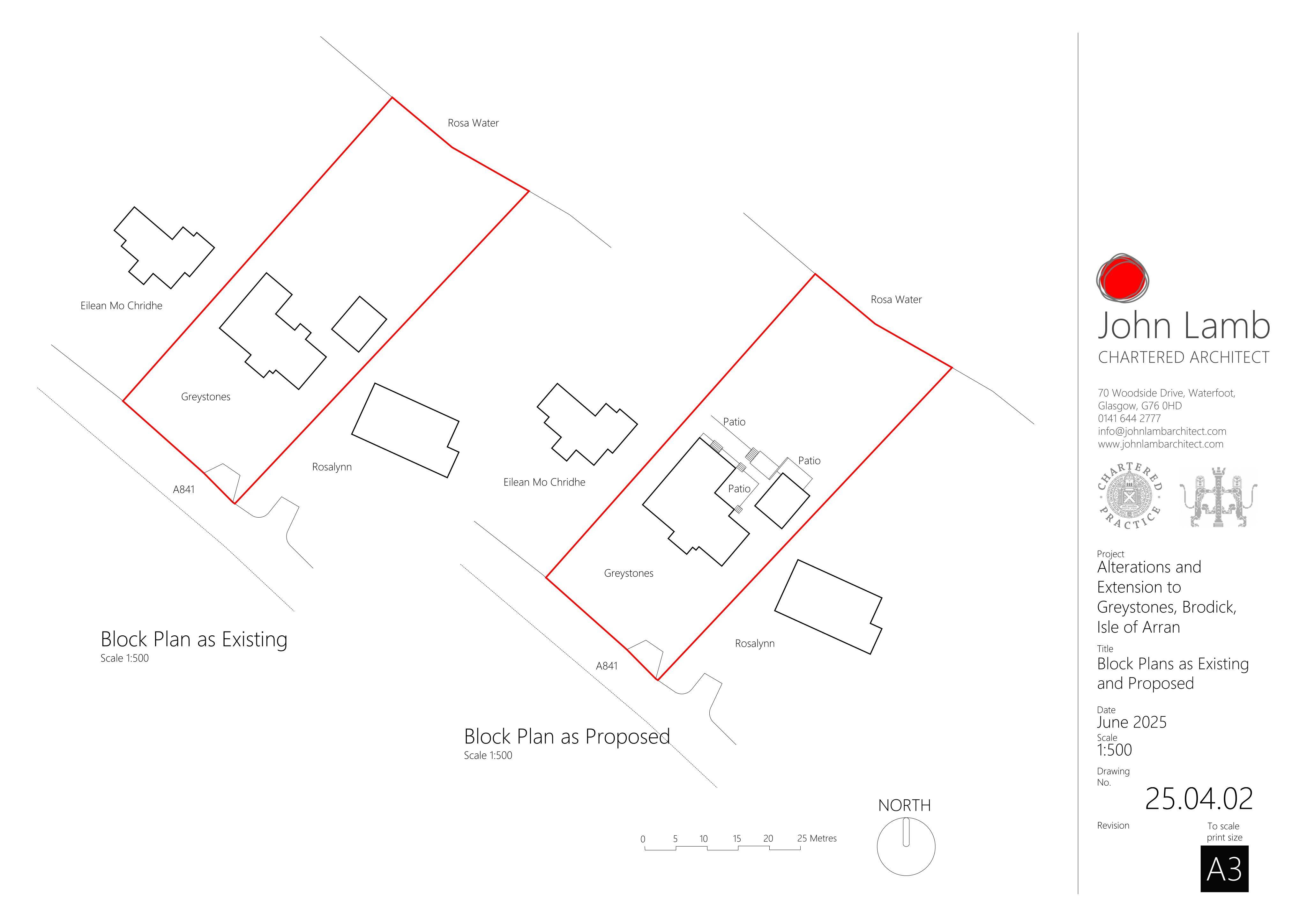 Document 2