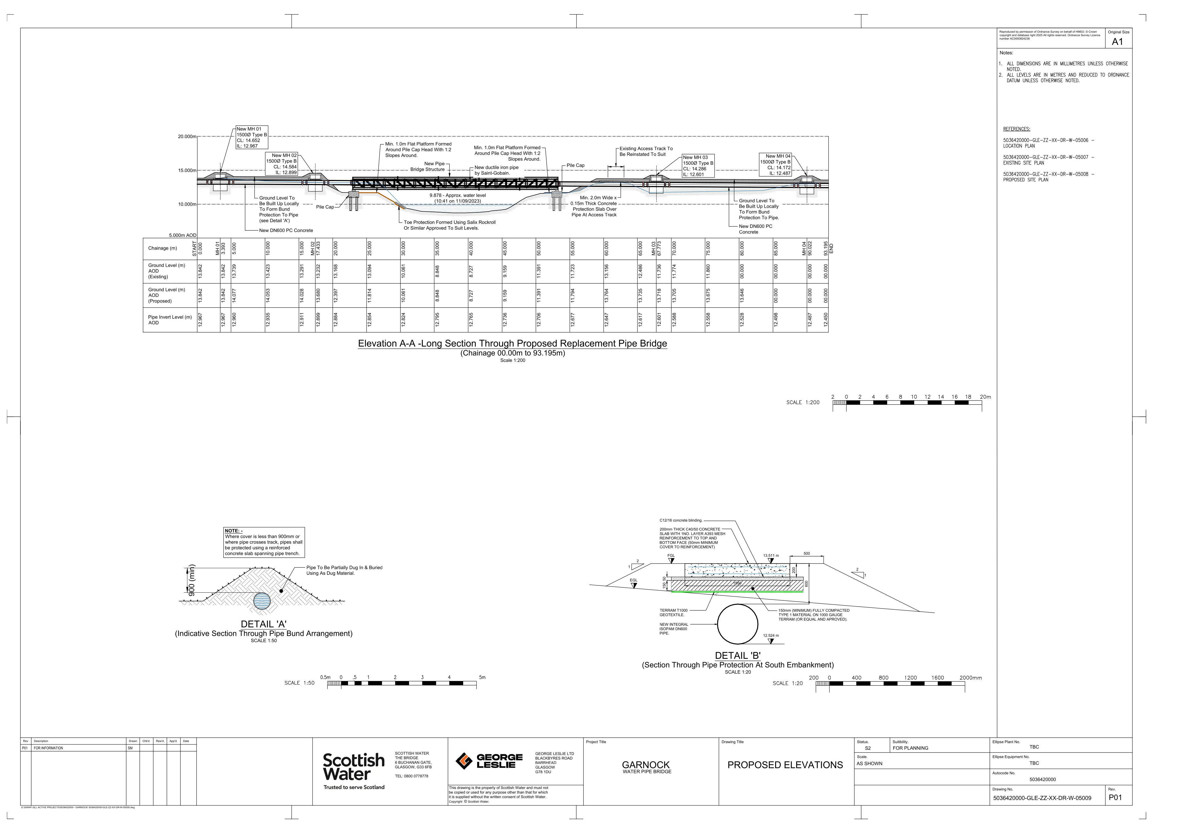 Document 2