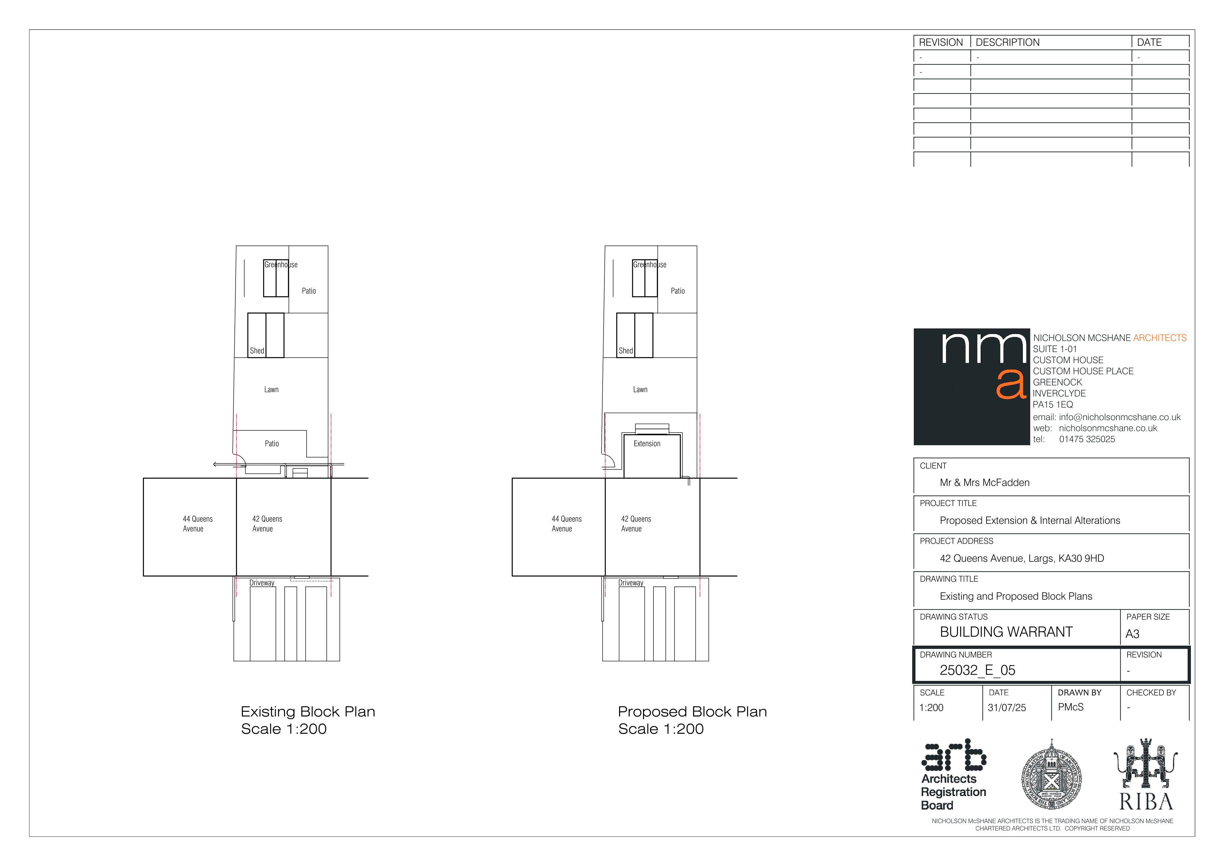 Planning document