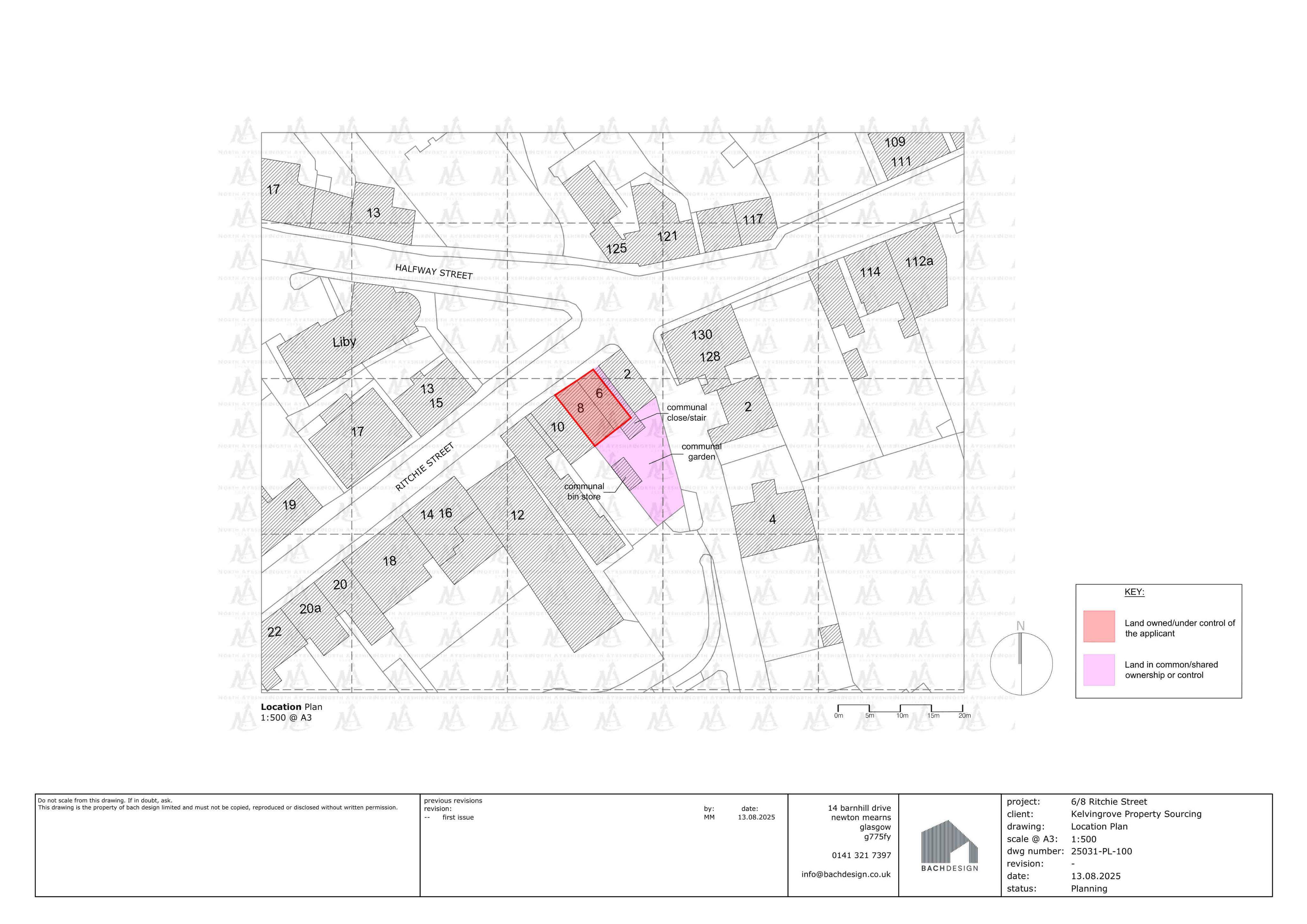 Planning document