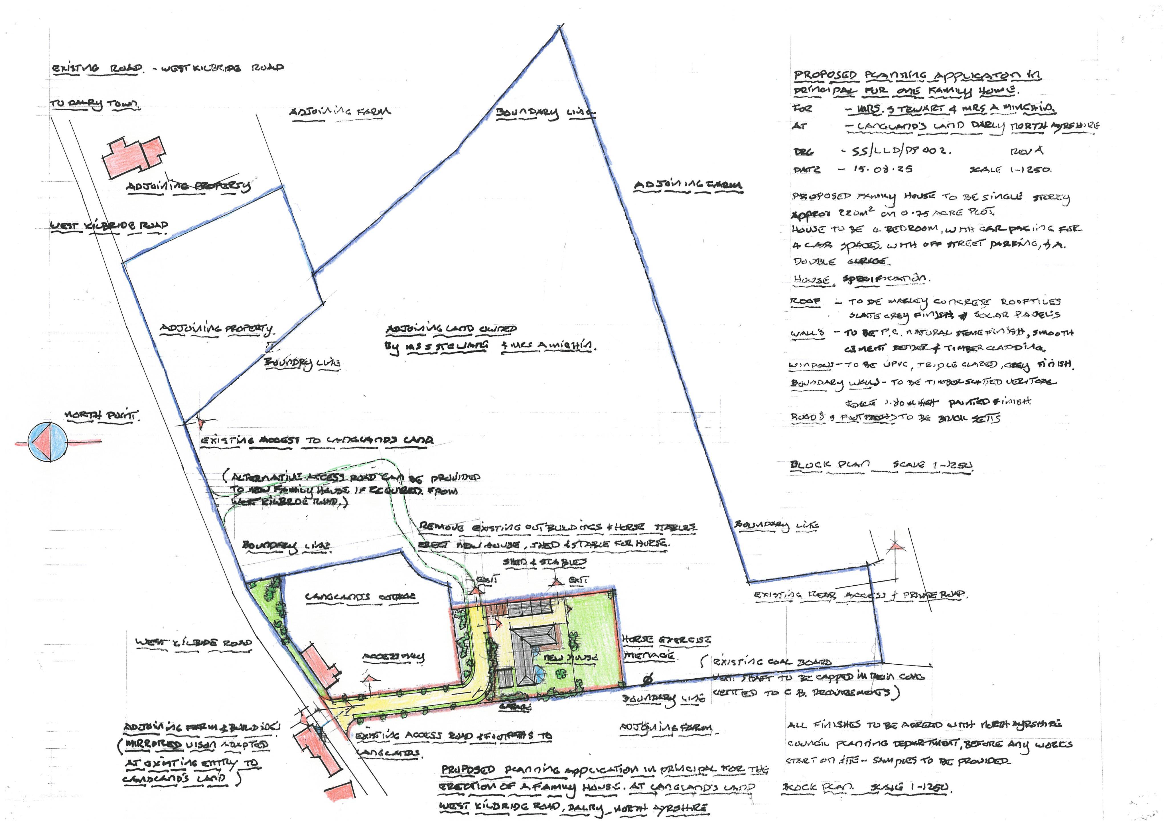 Planning document