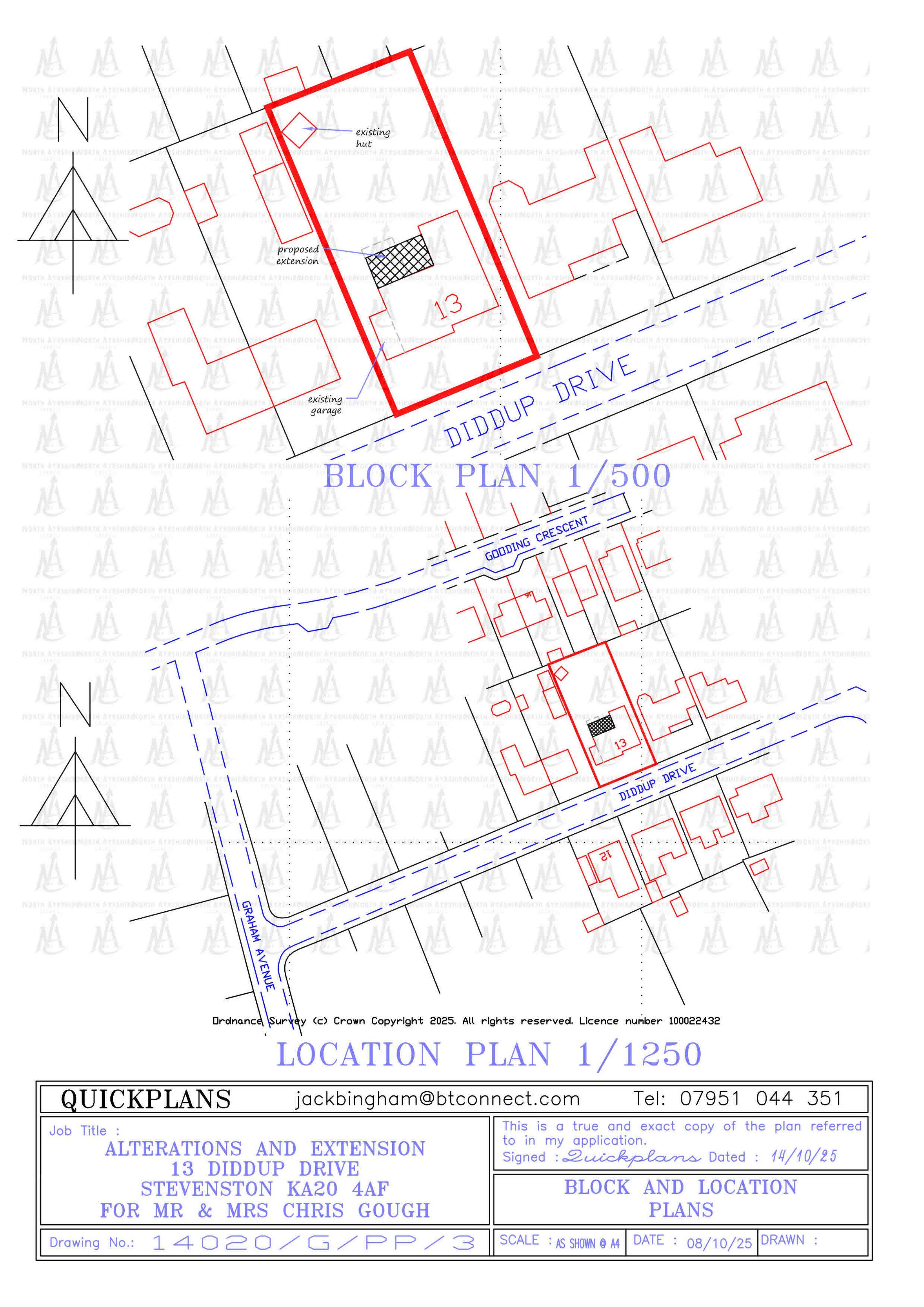 Planning document