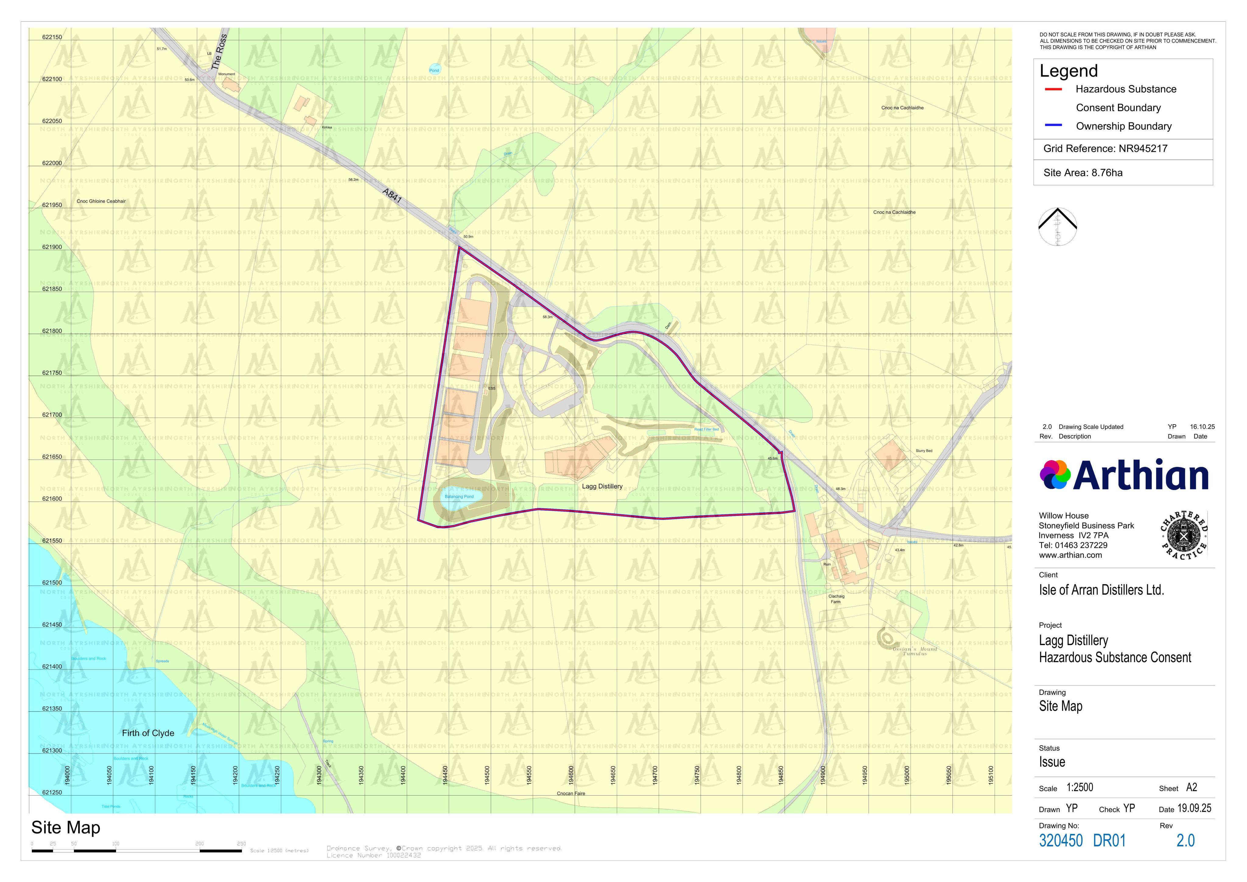 Planning document