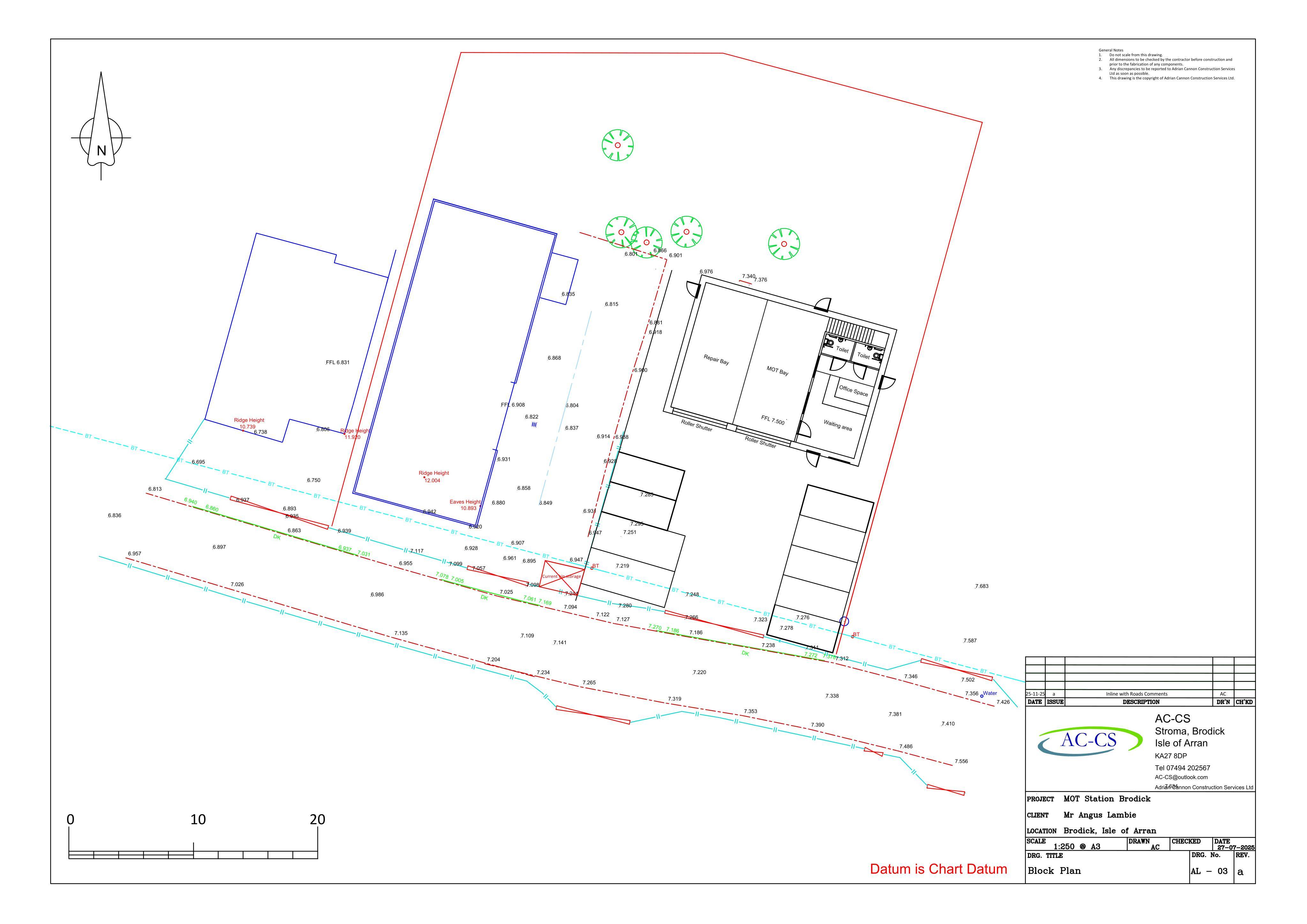 Planning document