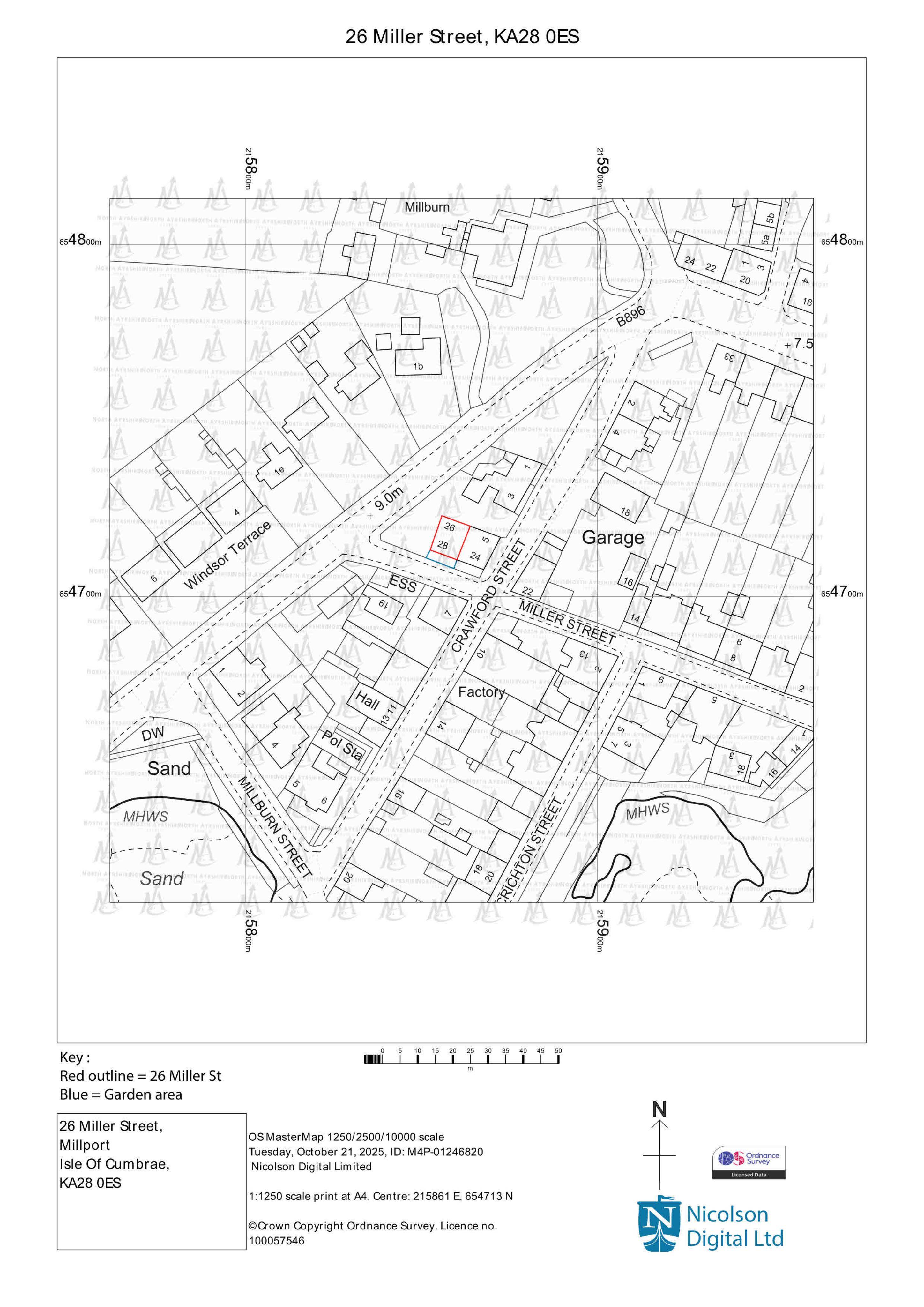 Planning document