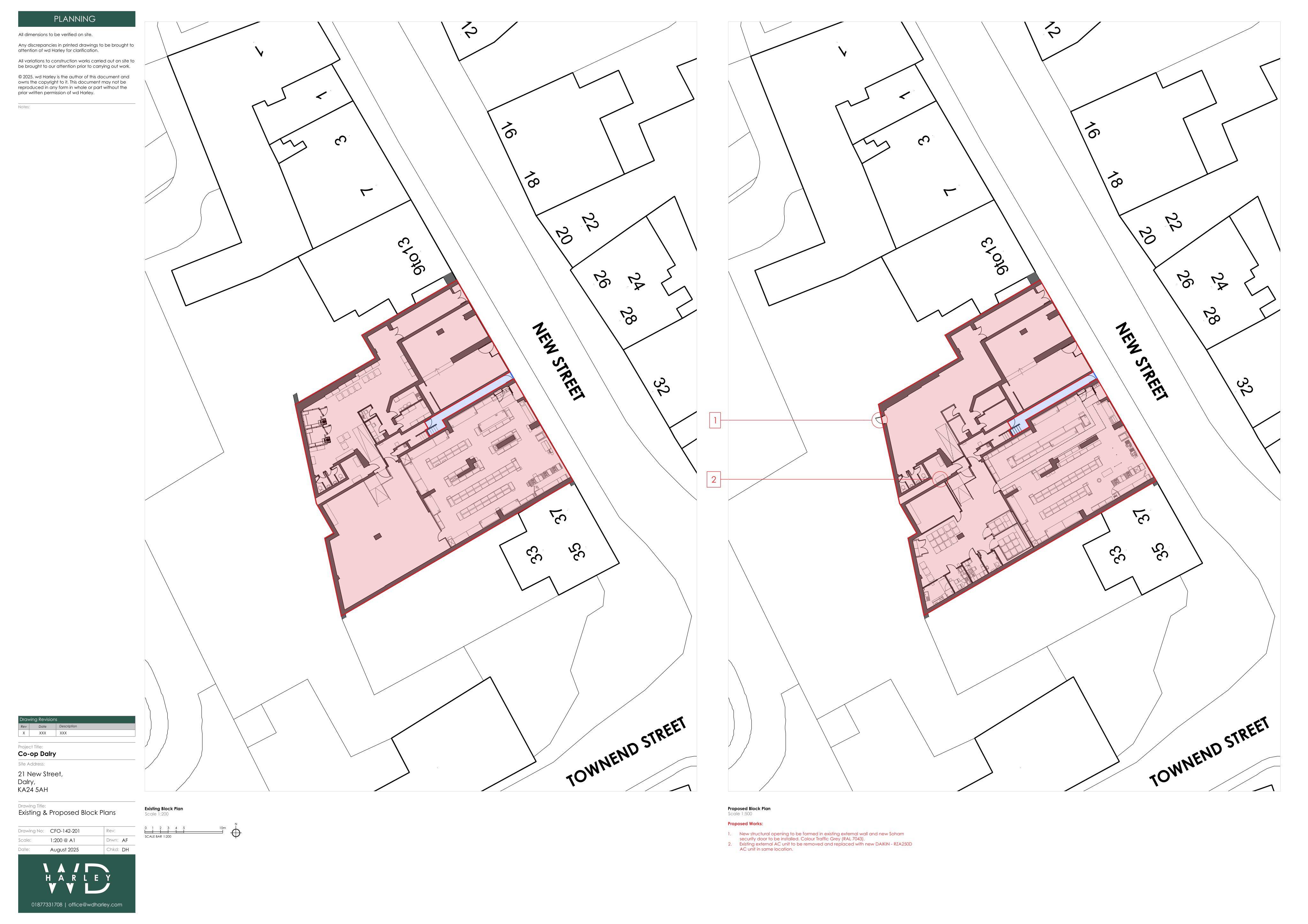Planning document