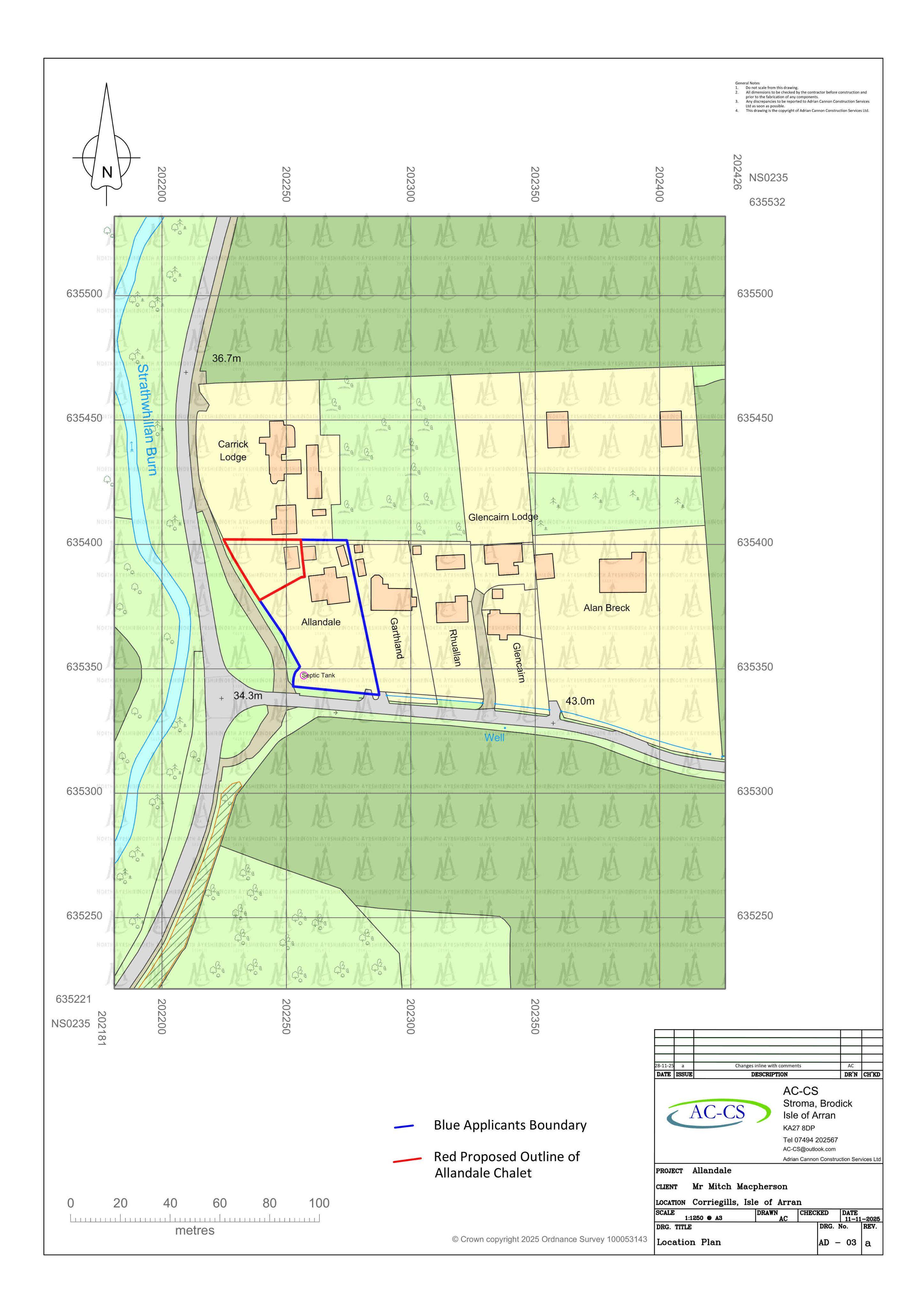 Planning document