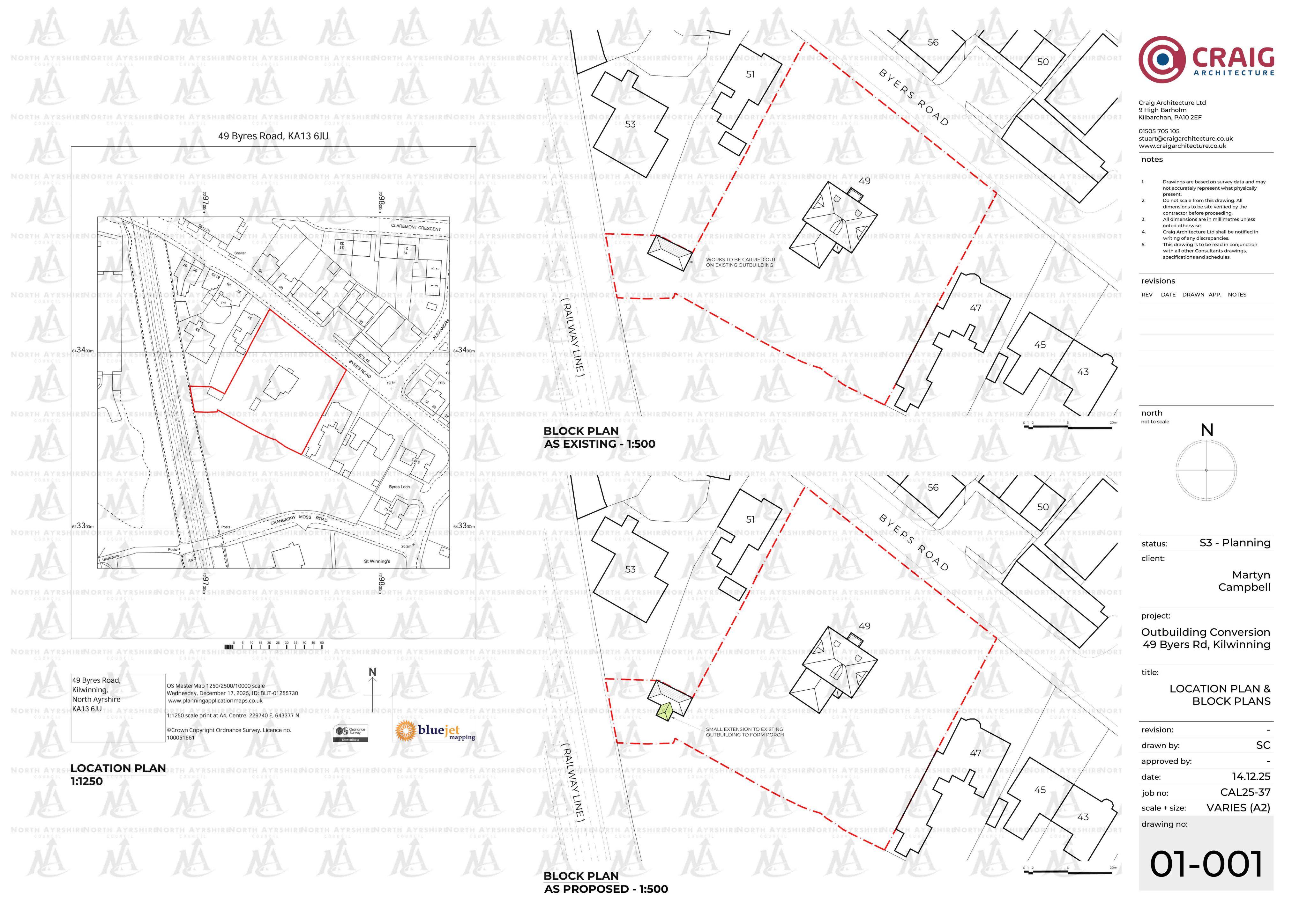 Planning document