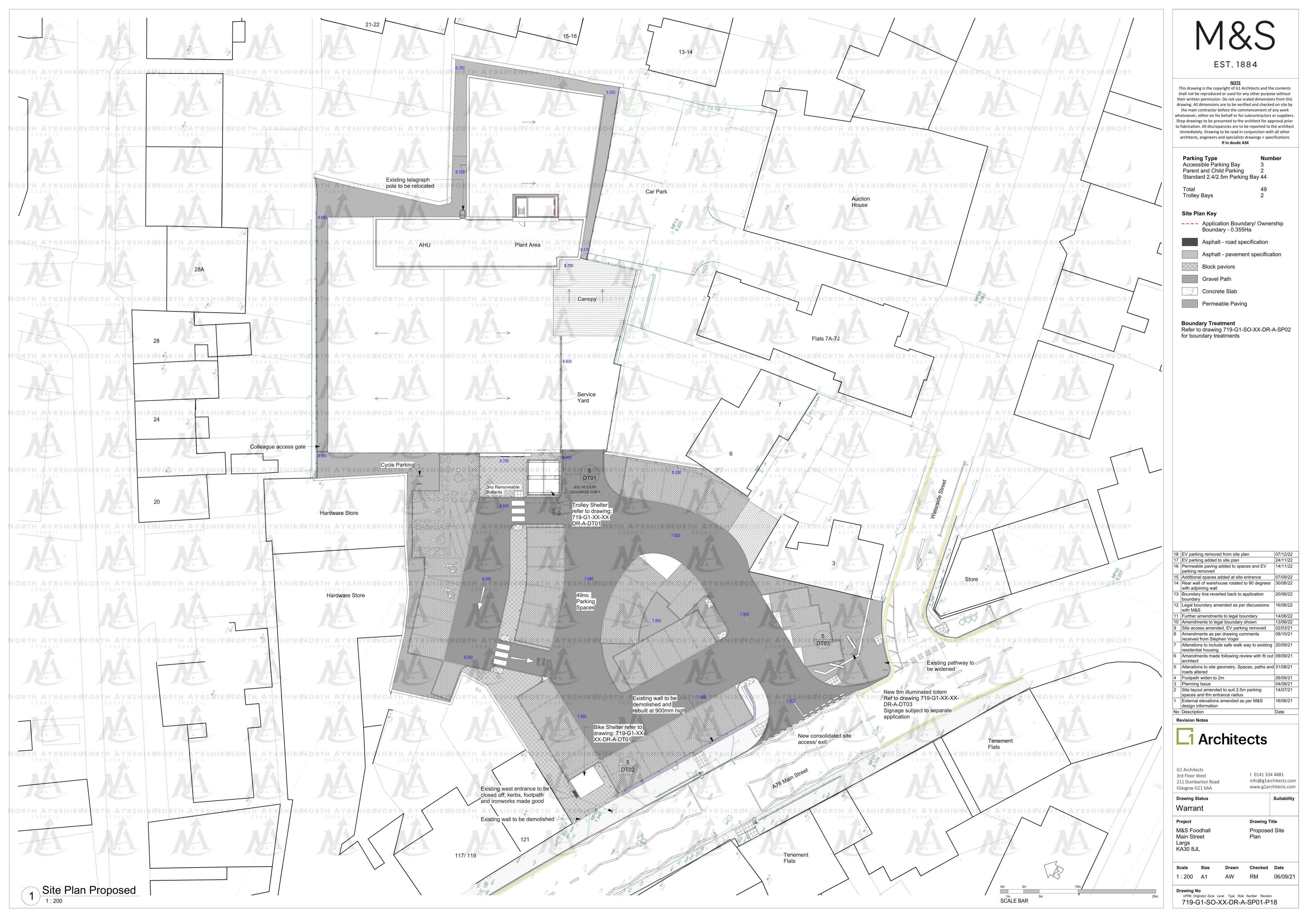 Planning document