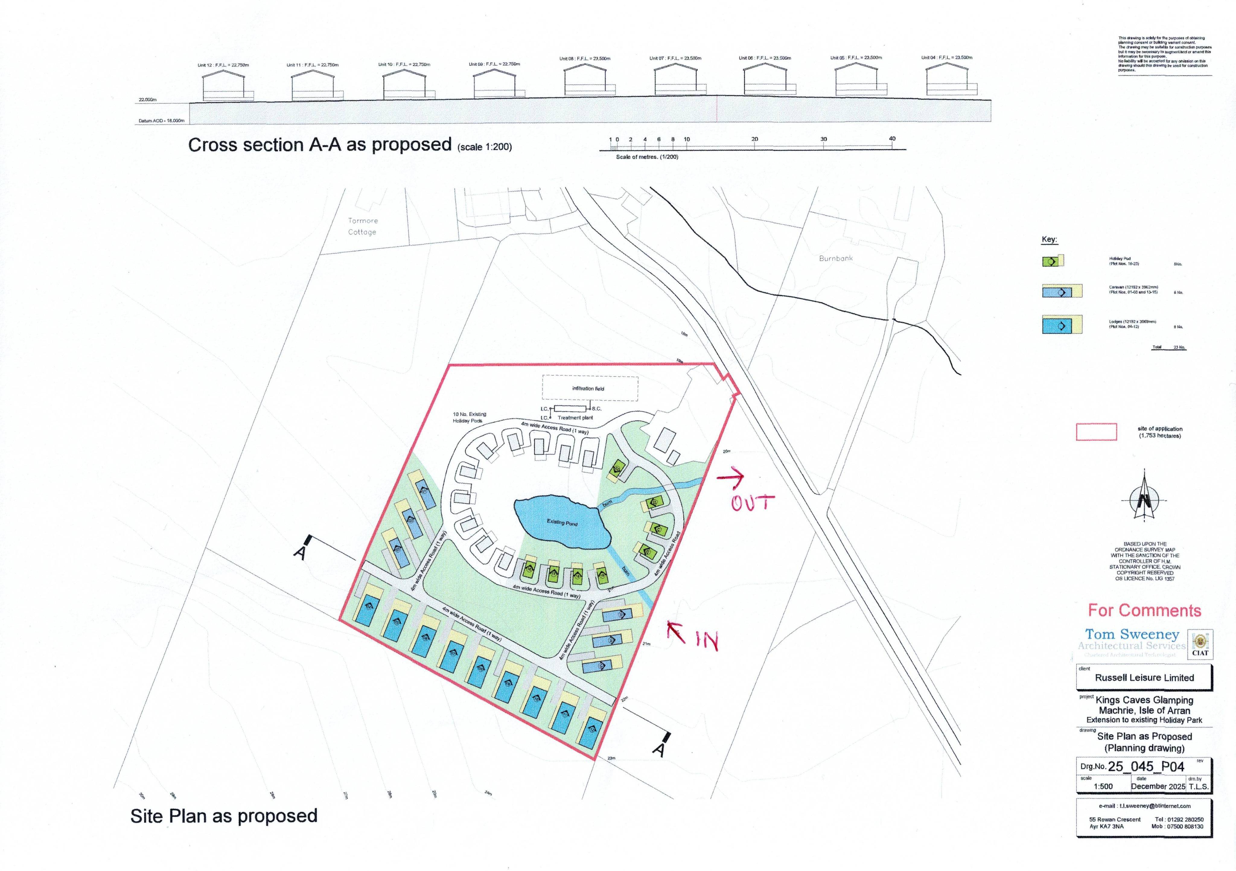 Planning document