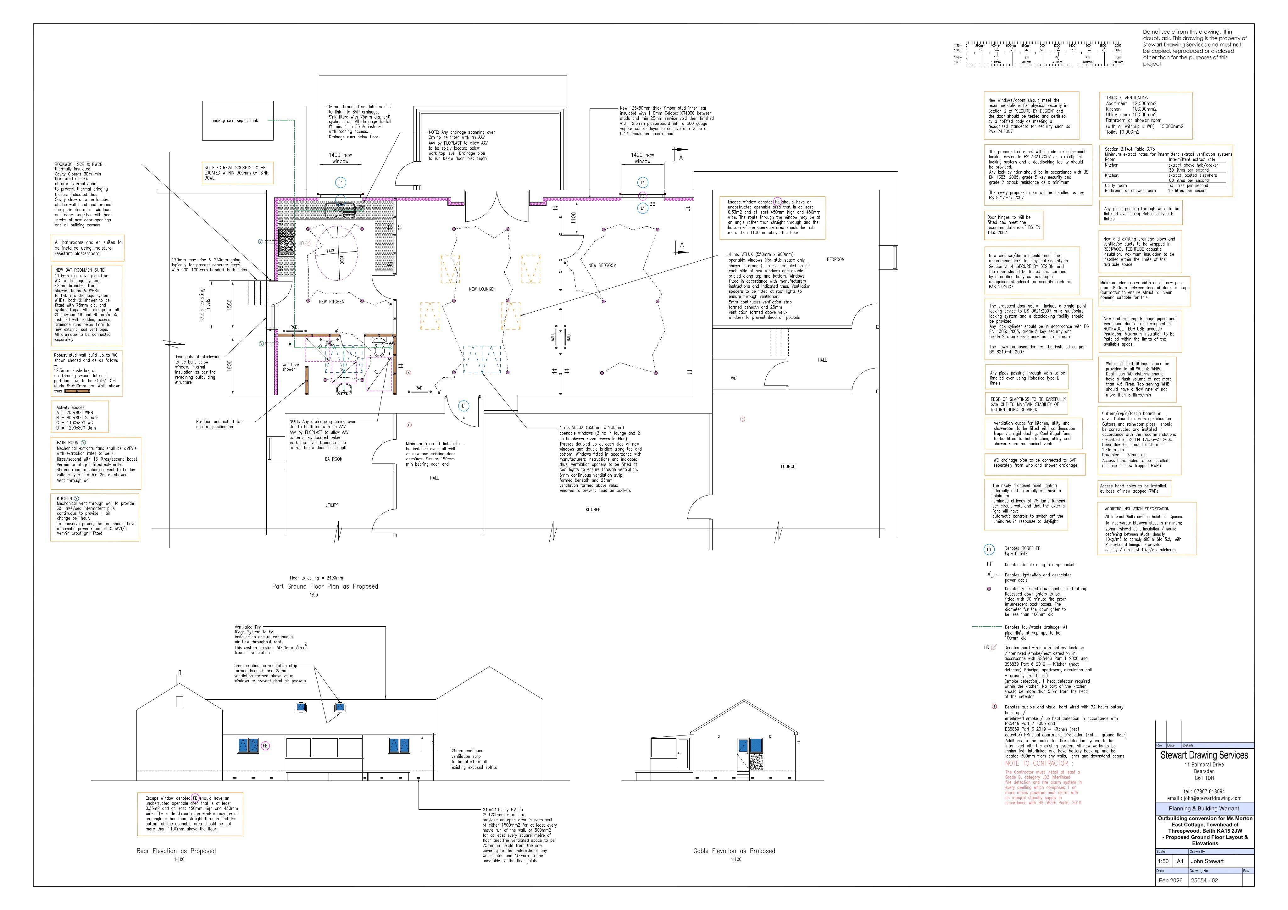 Document 2