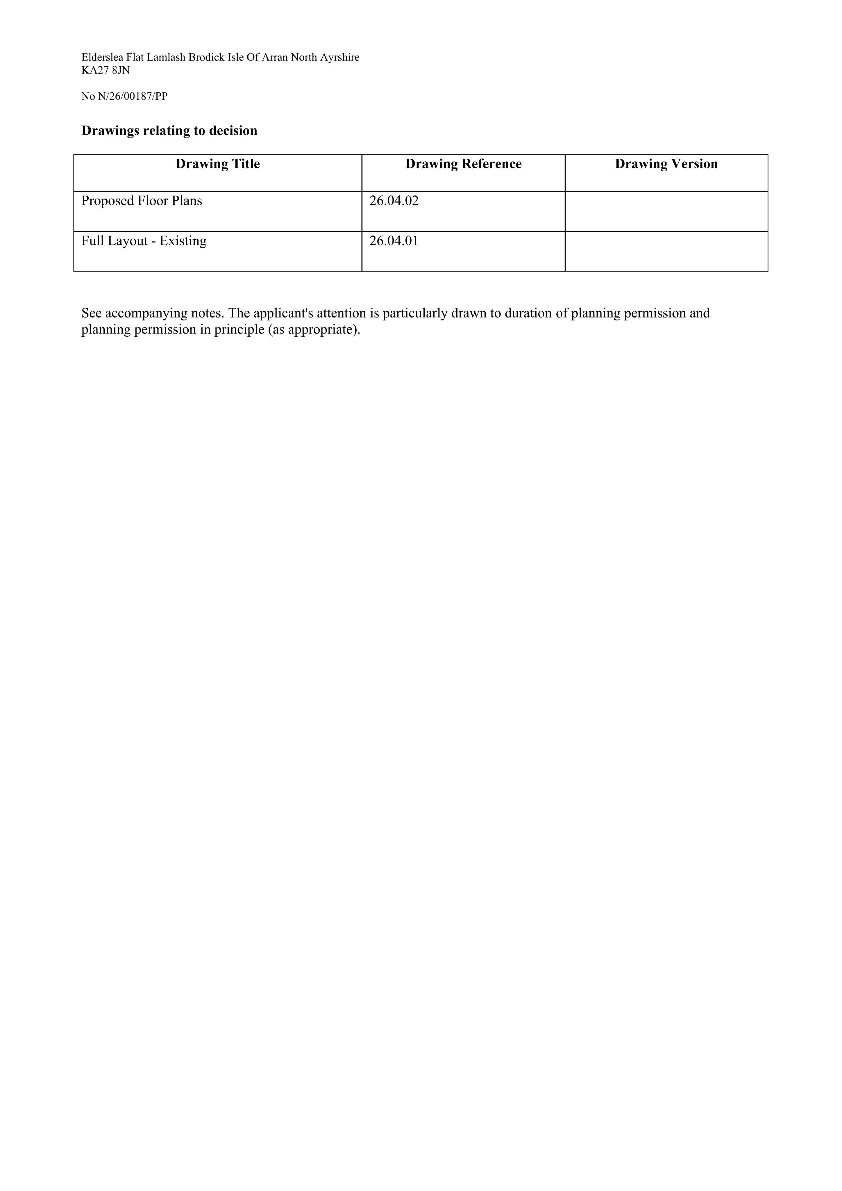 Document 4