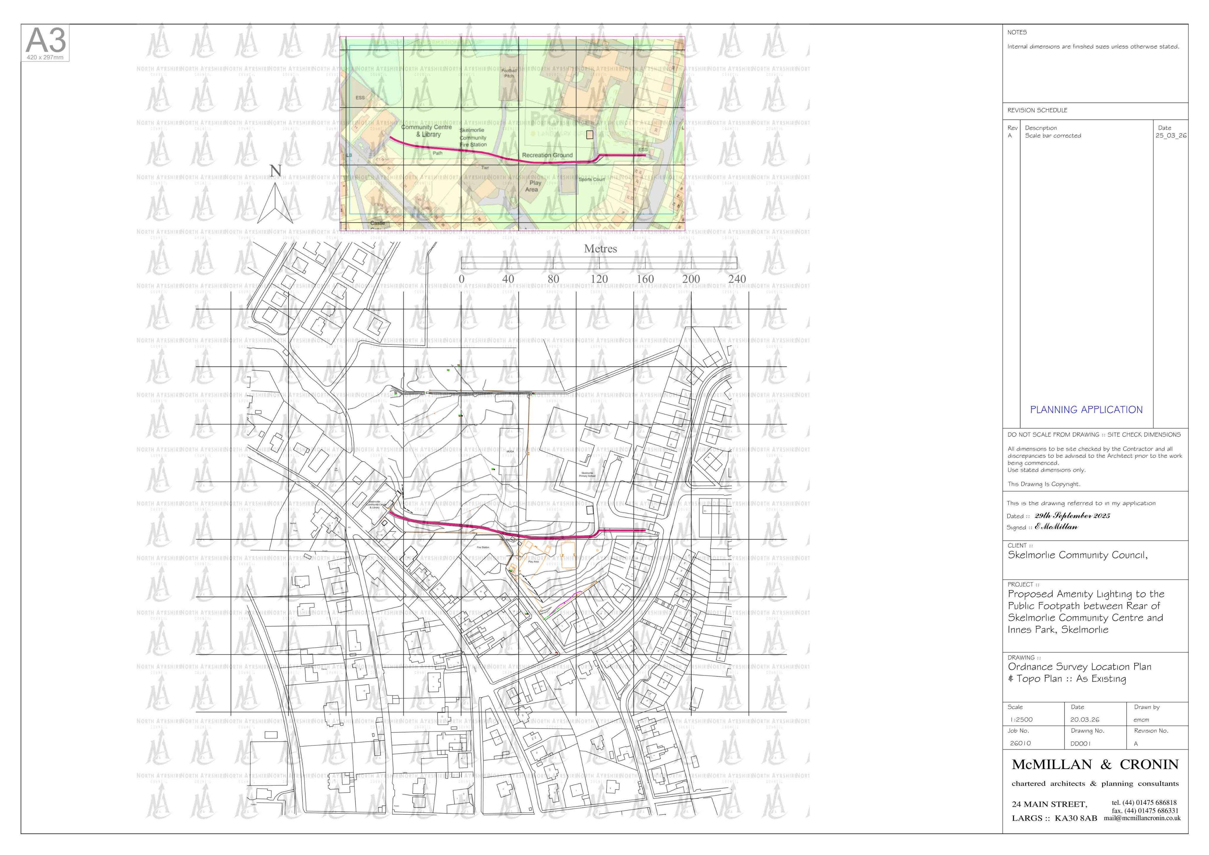 Planning document