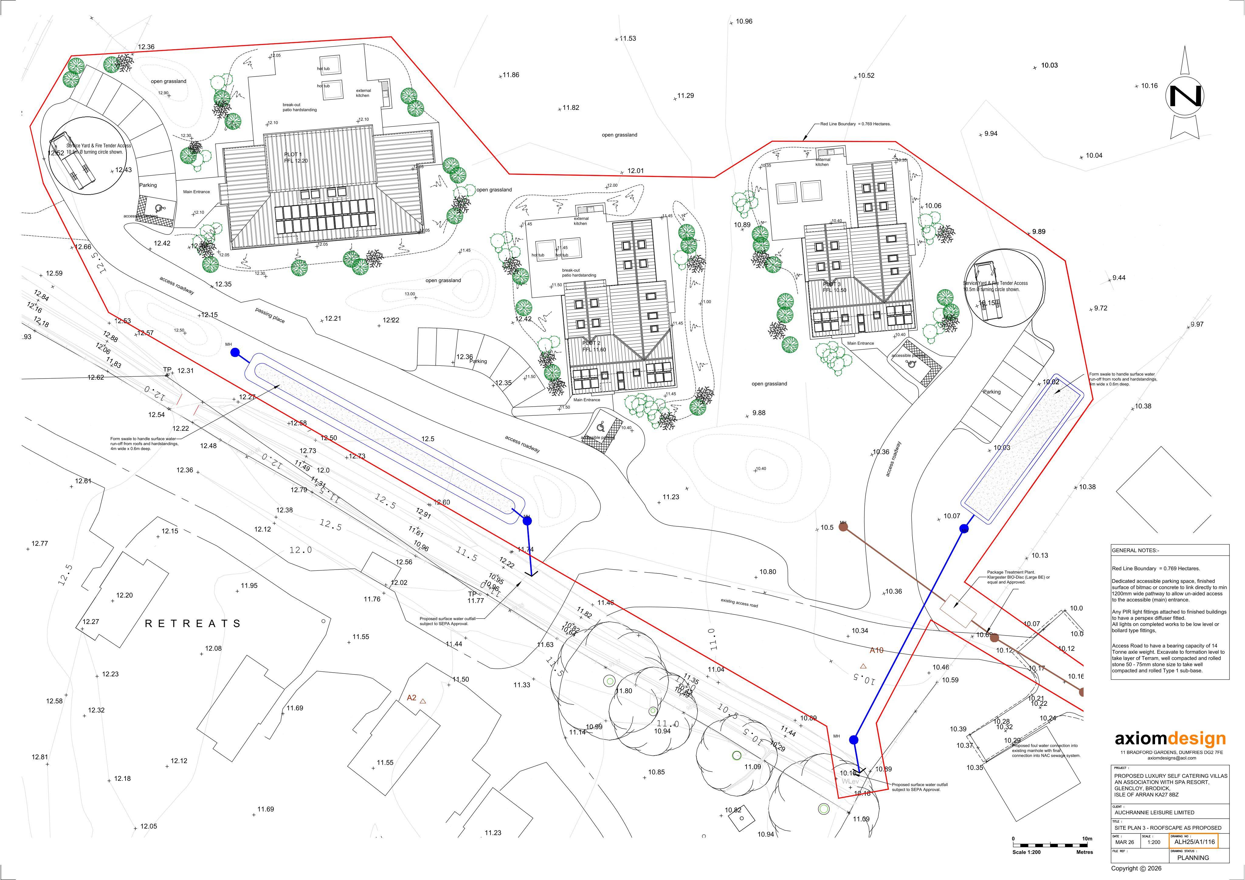 Planning document