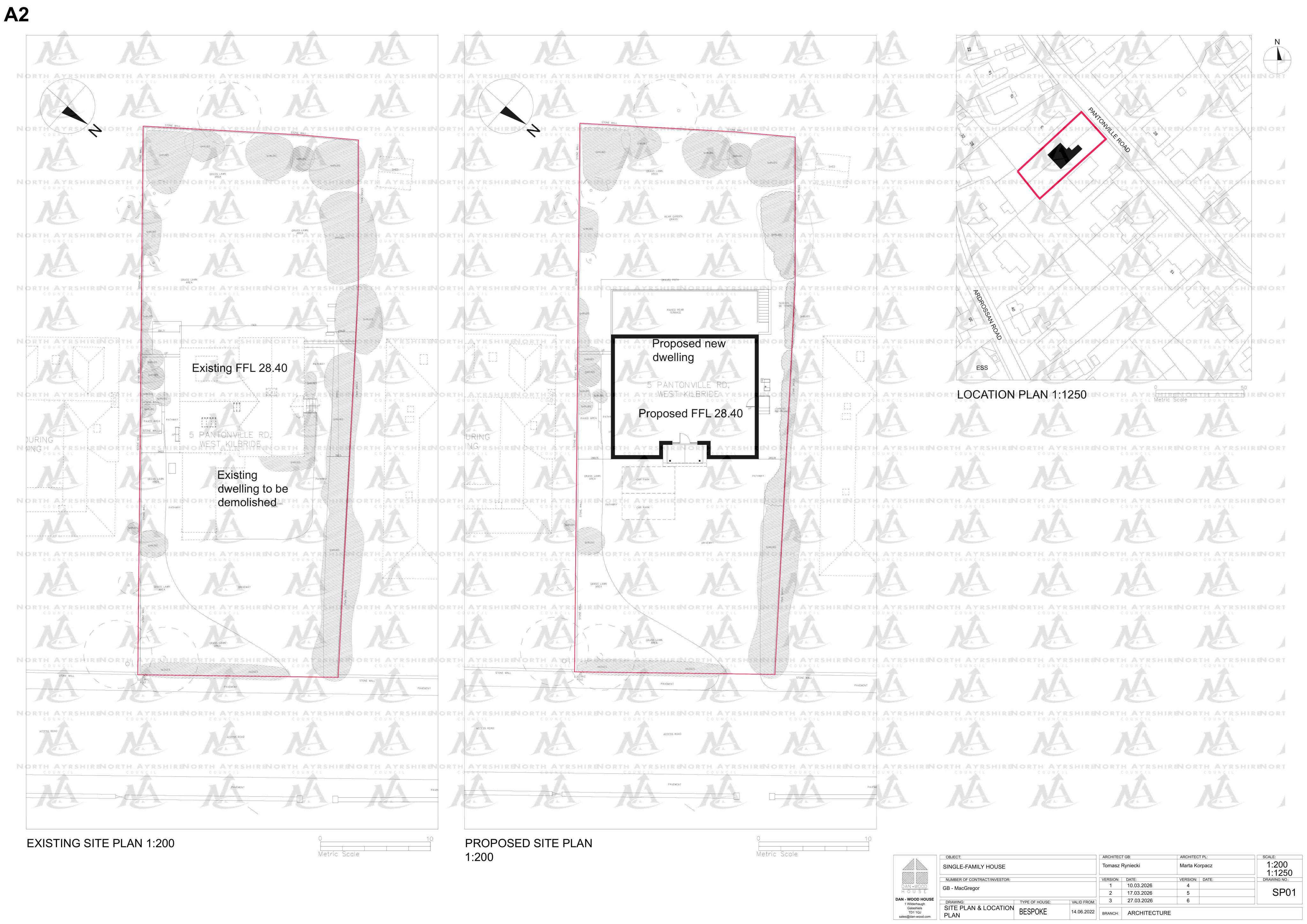Planning document