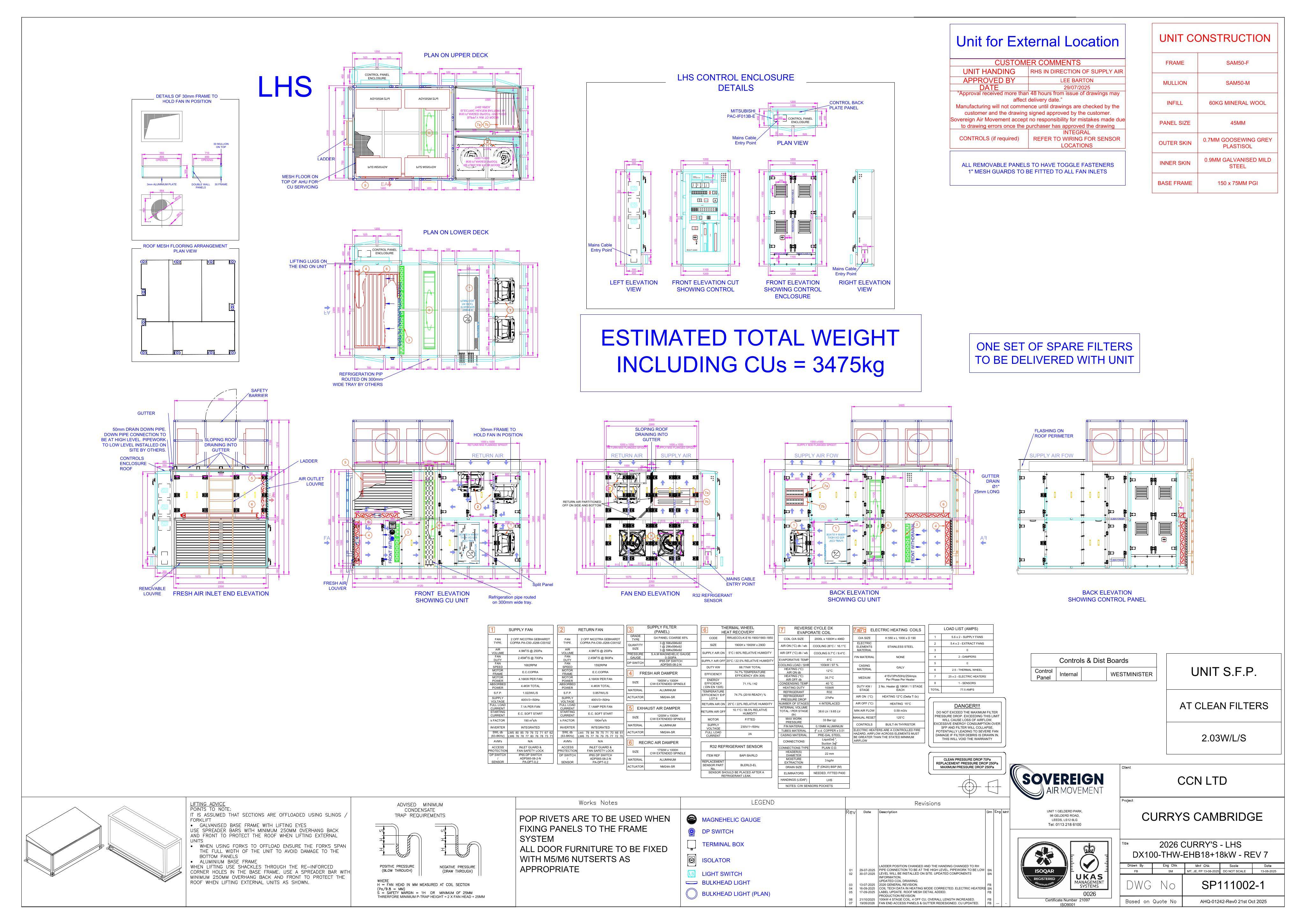 Document 2