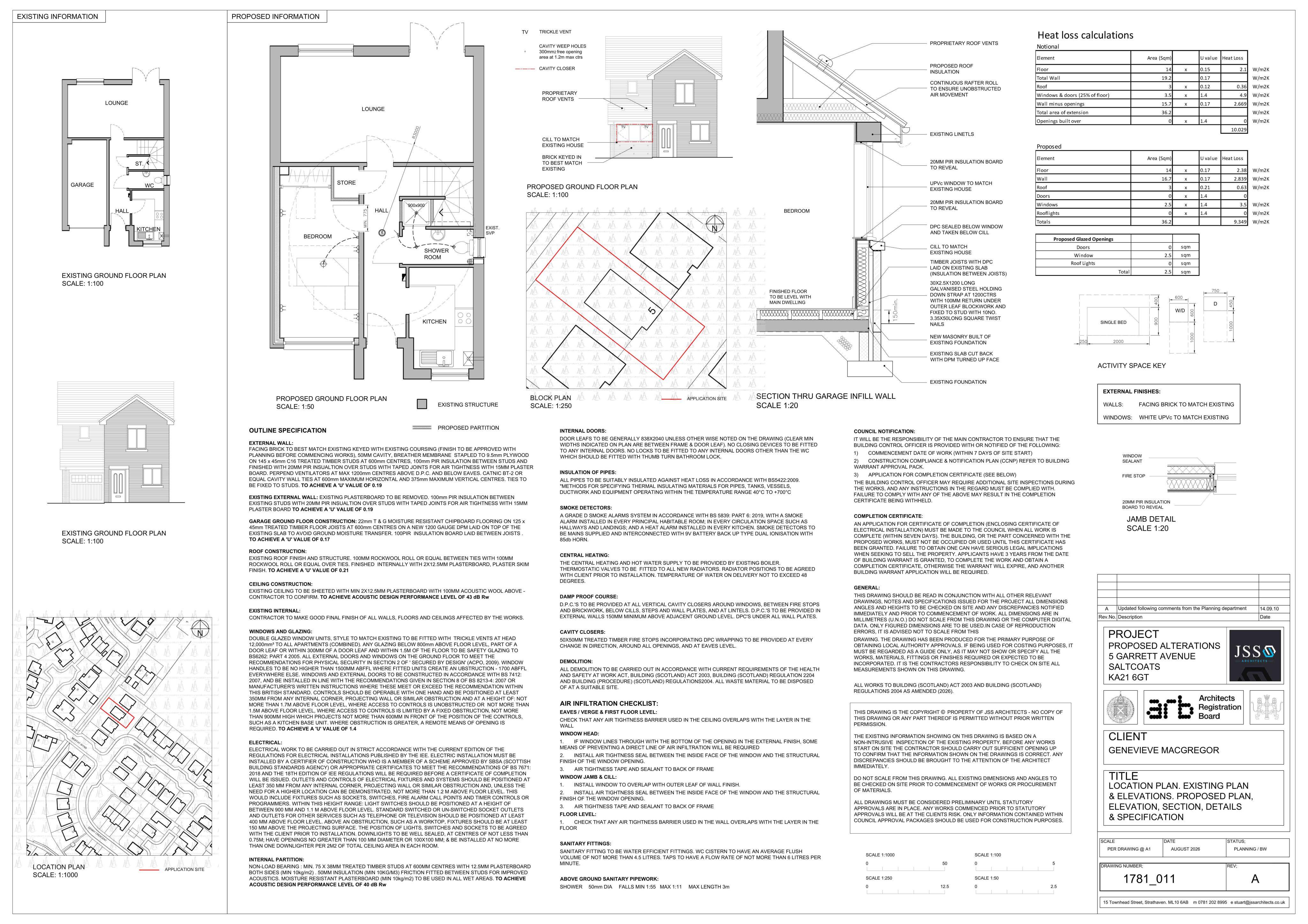 Planning document