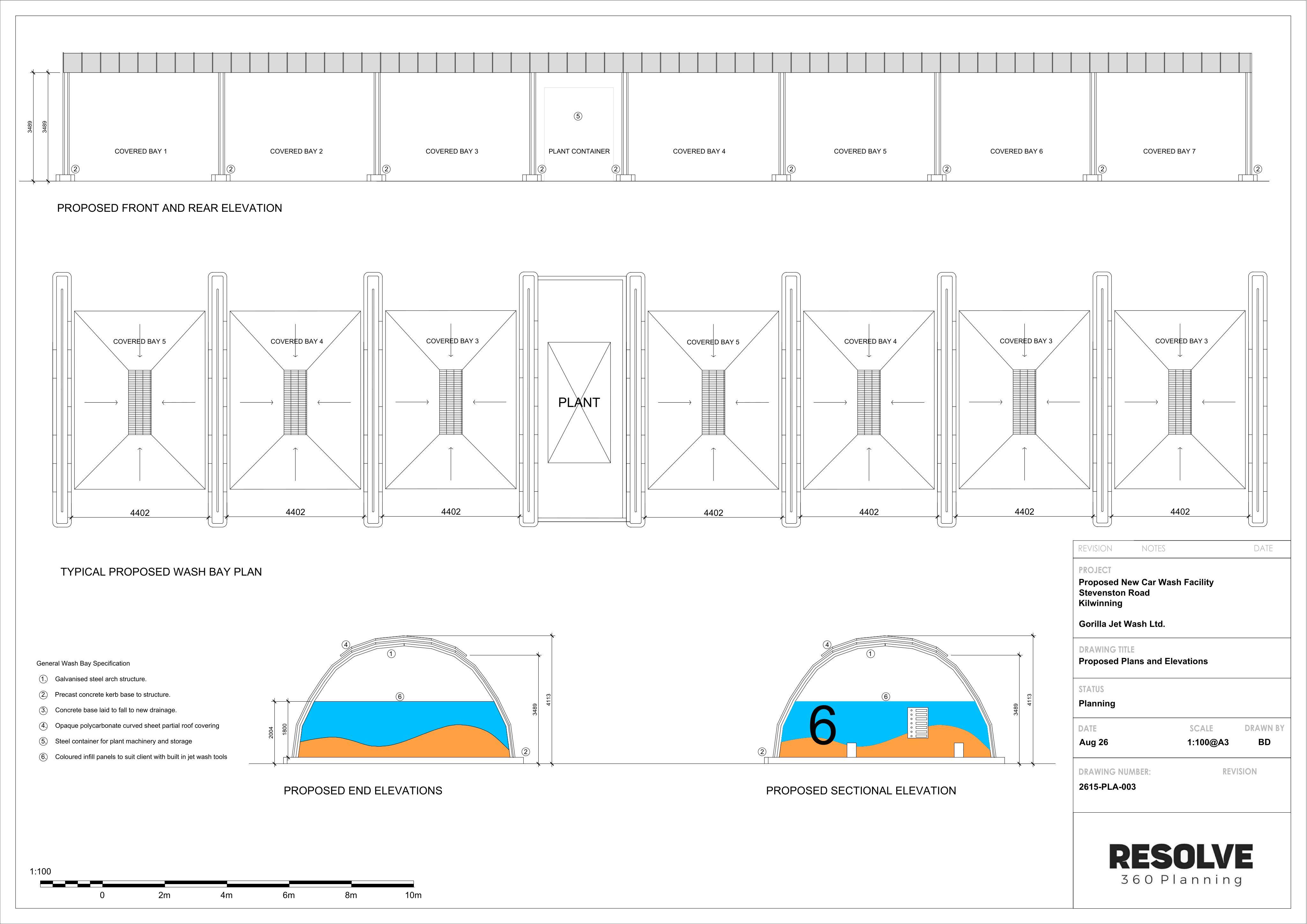 Document 2