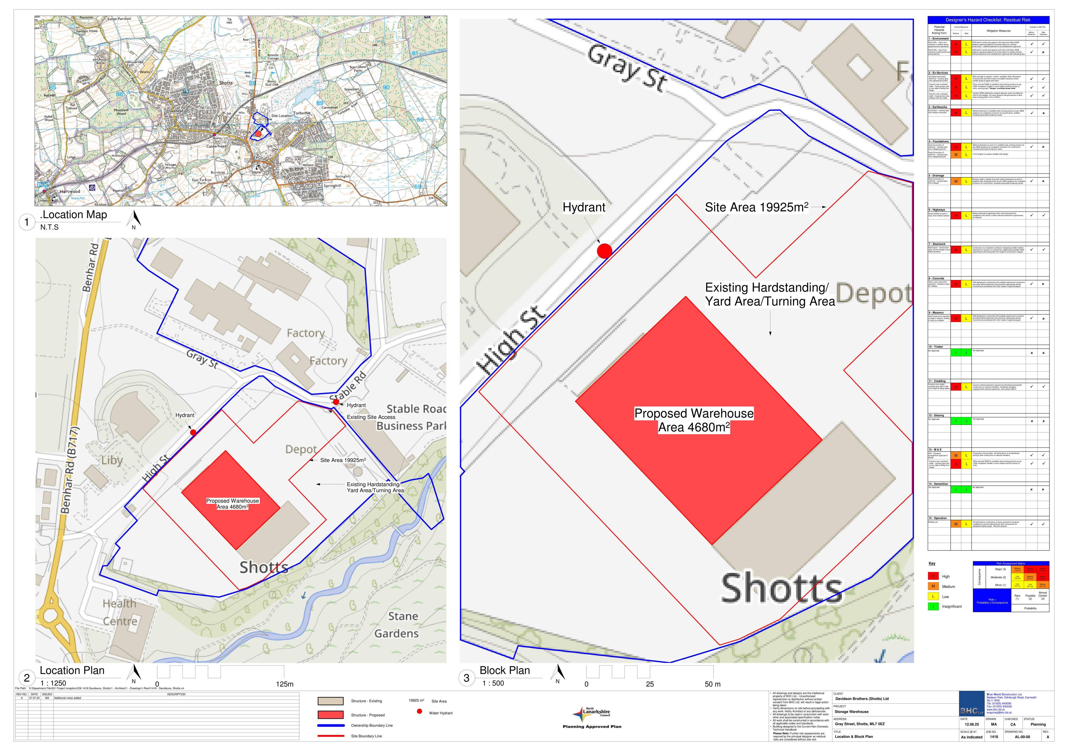 Planning document