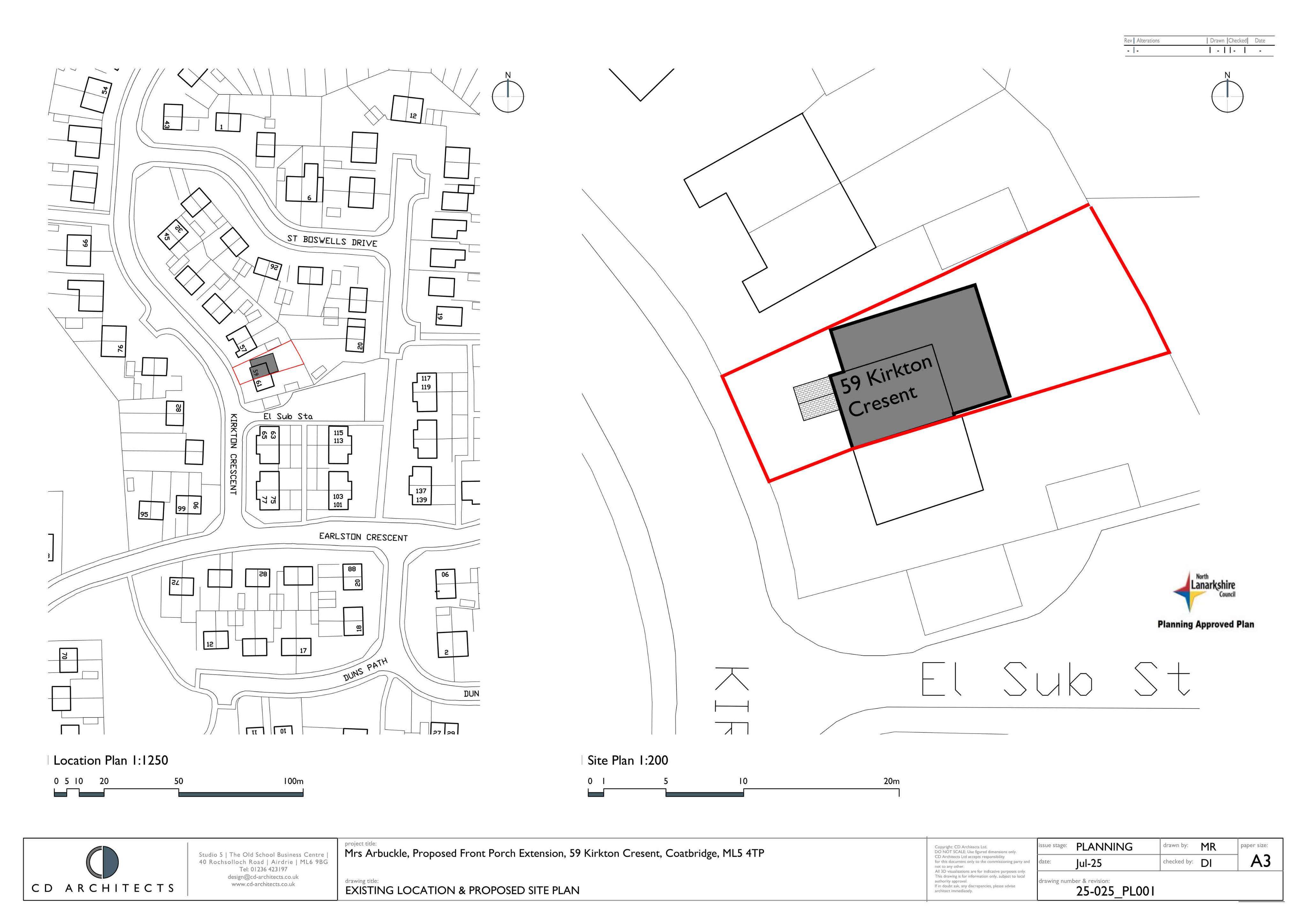 Planning document