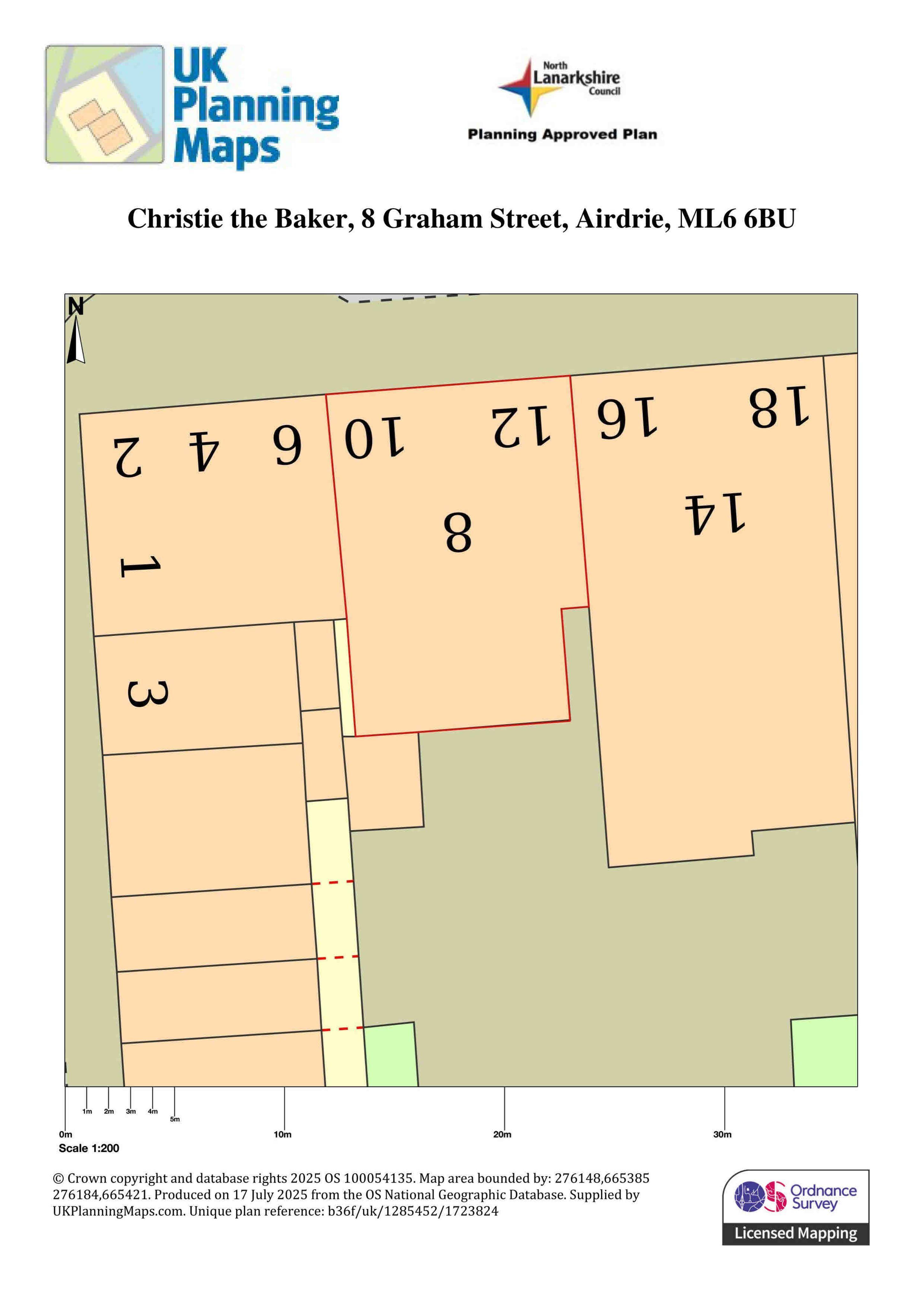 Planning document