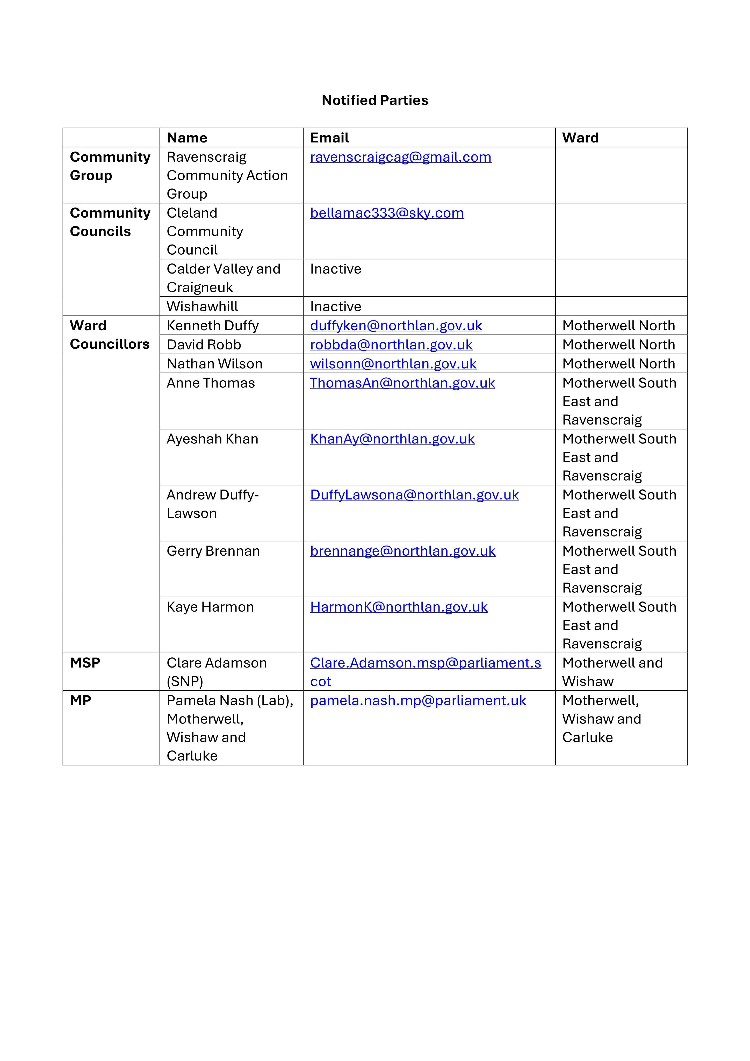 Document 4