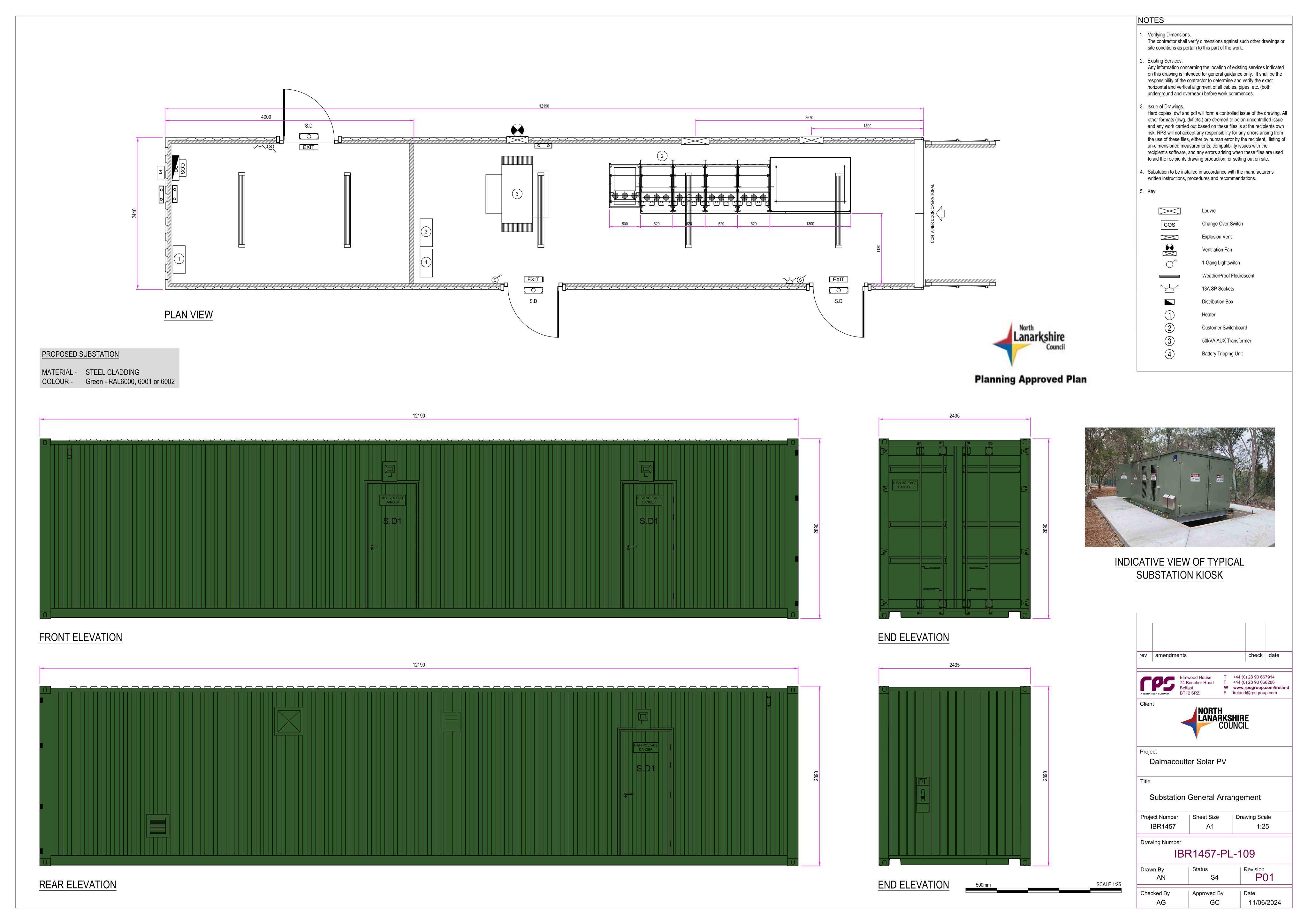 Planning document