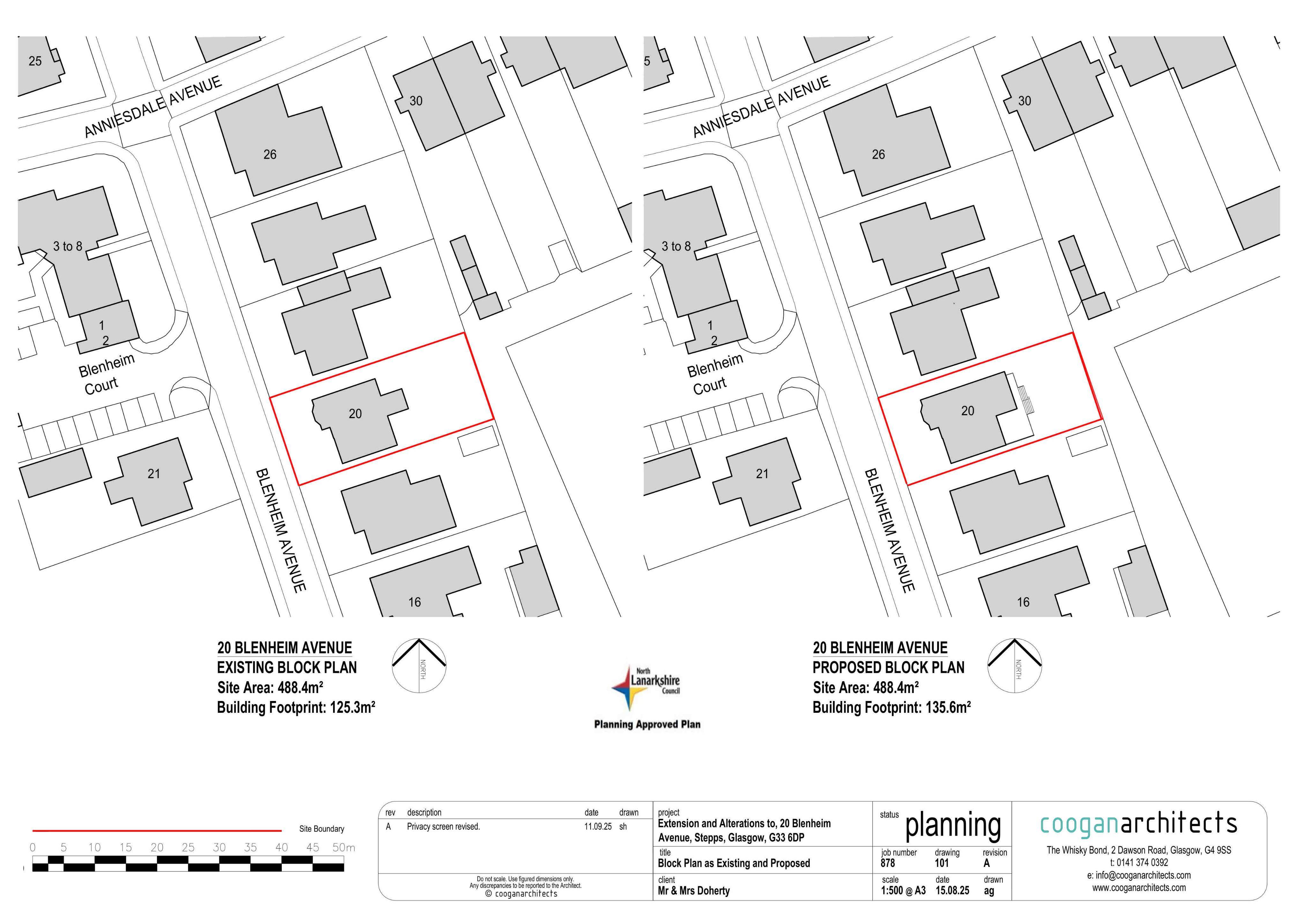 Planning document