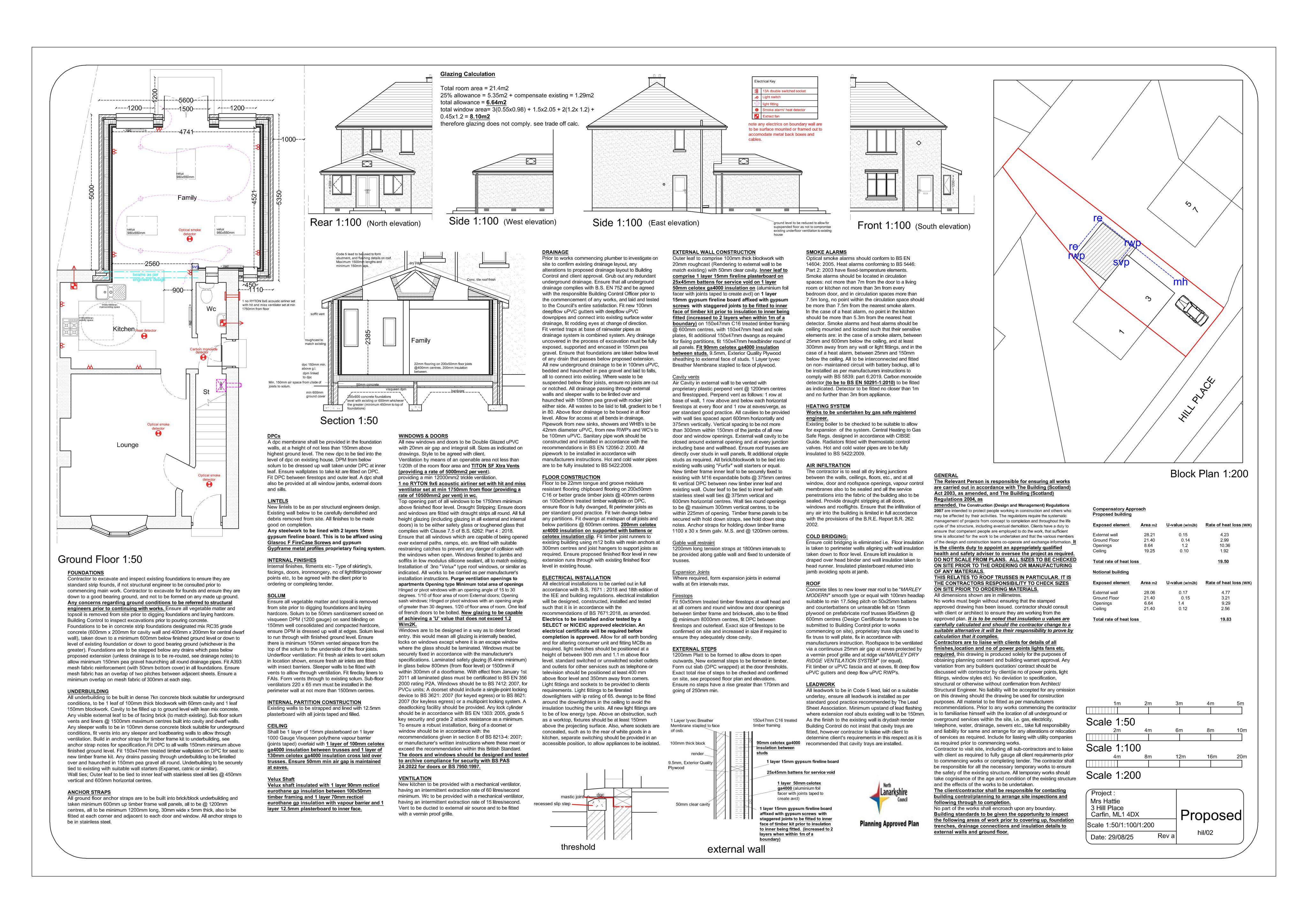 Document 2