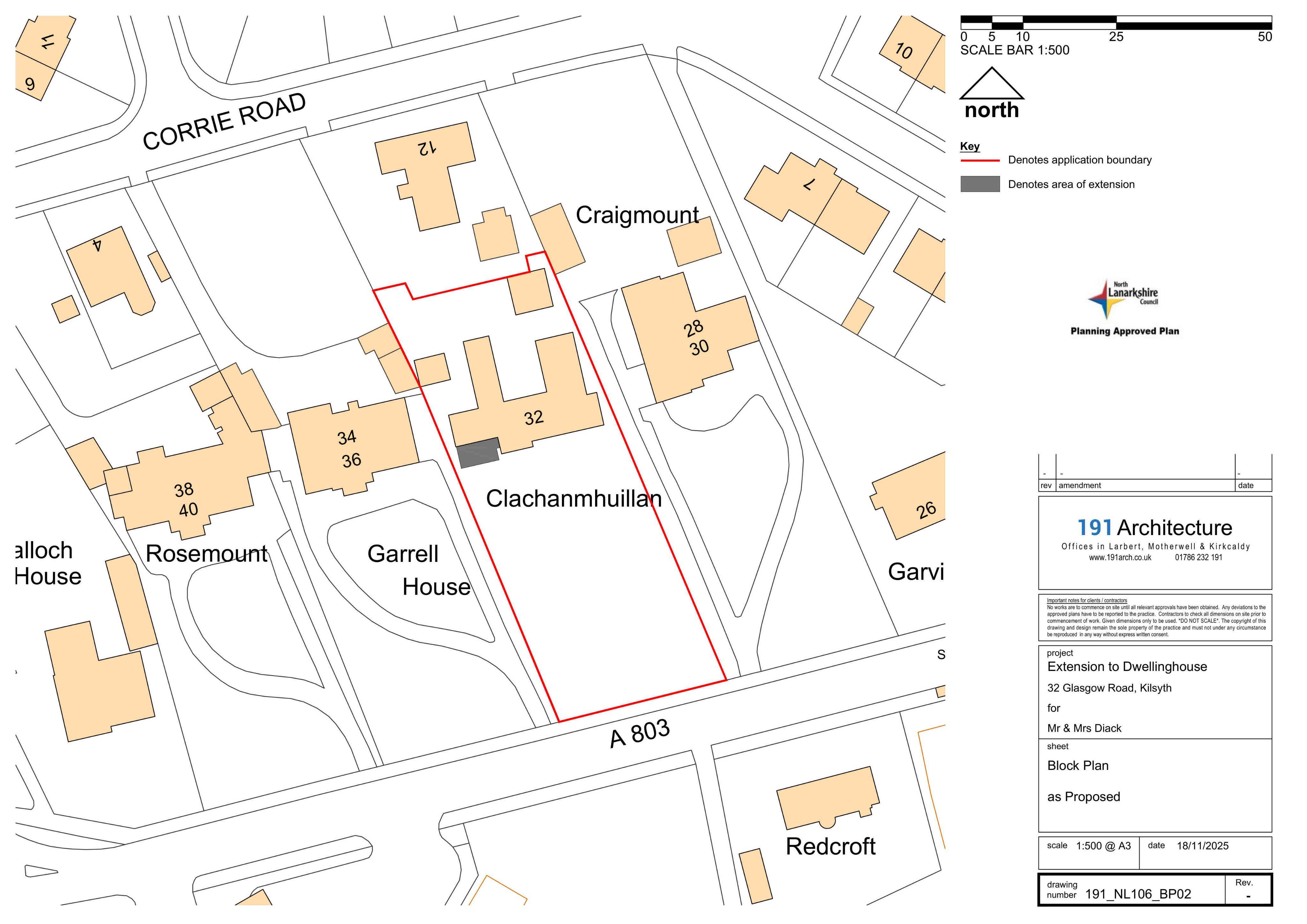 Planning document