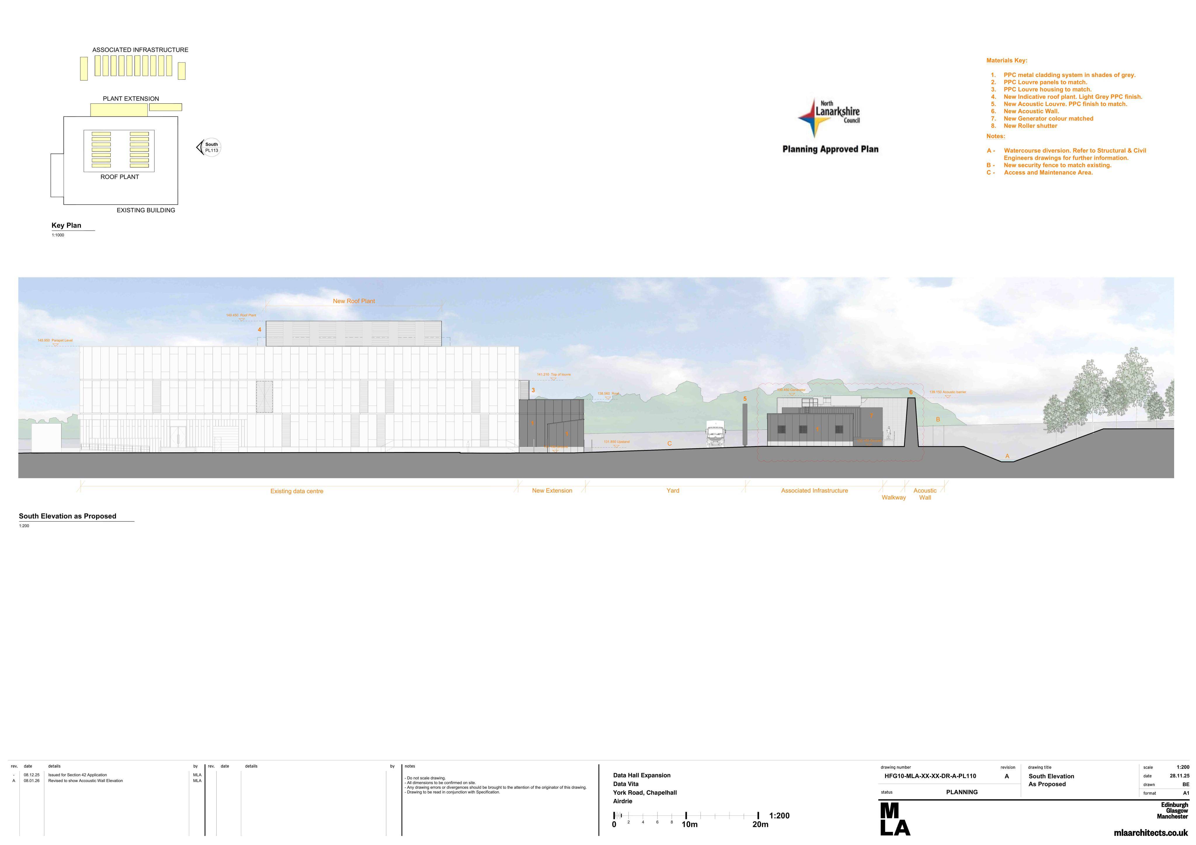 Document 3