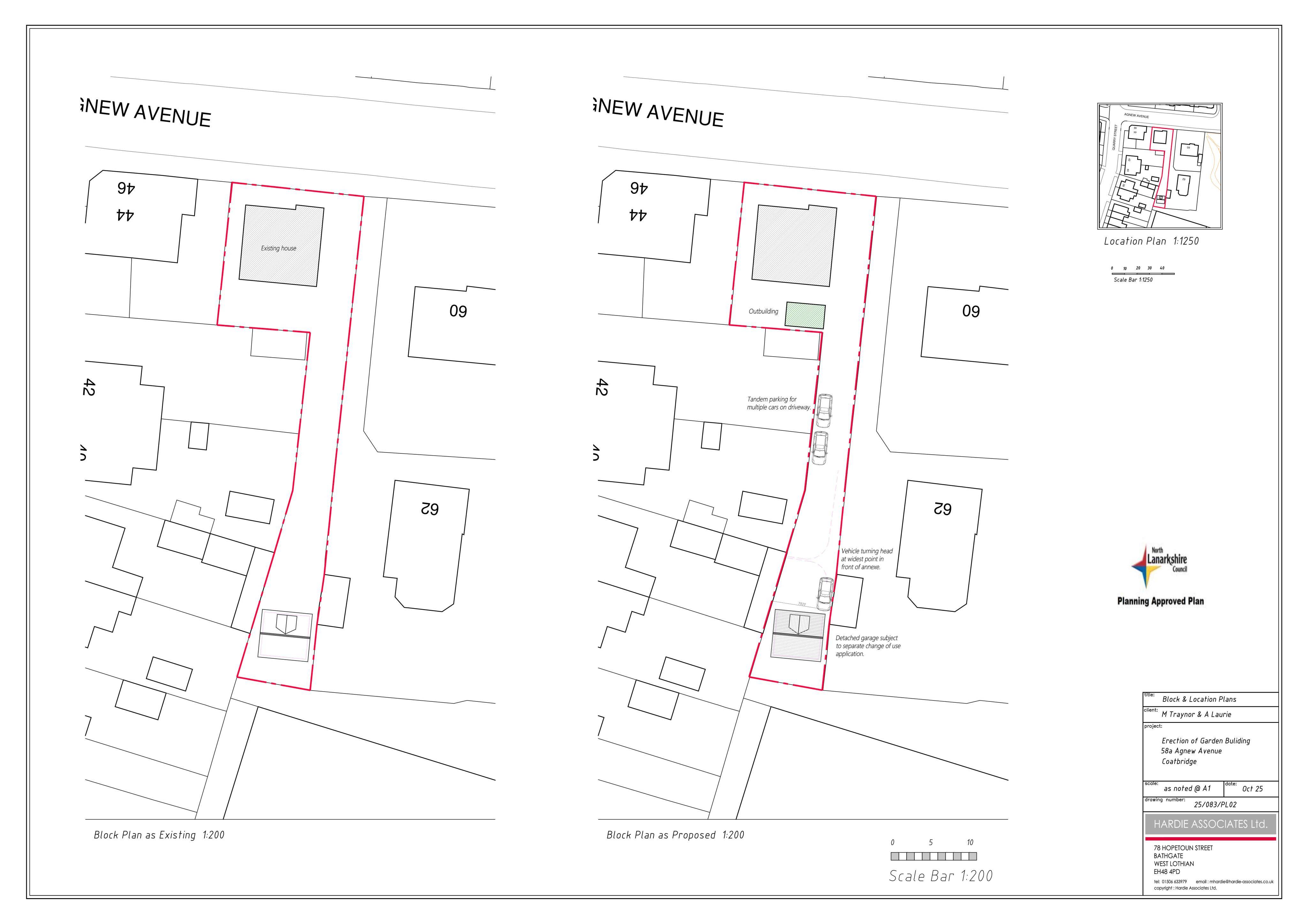 Planning document