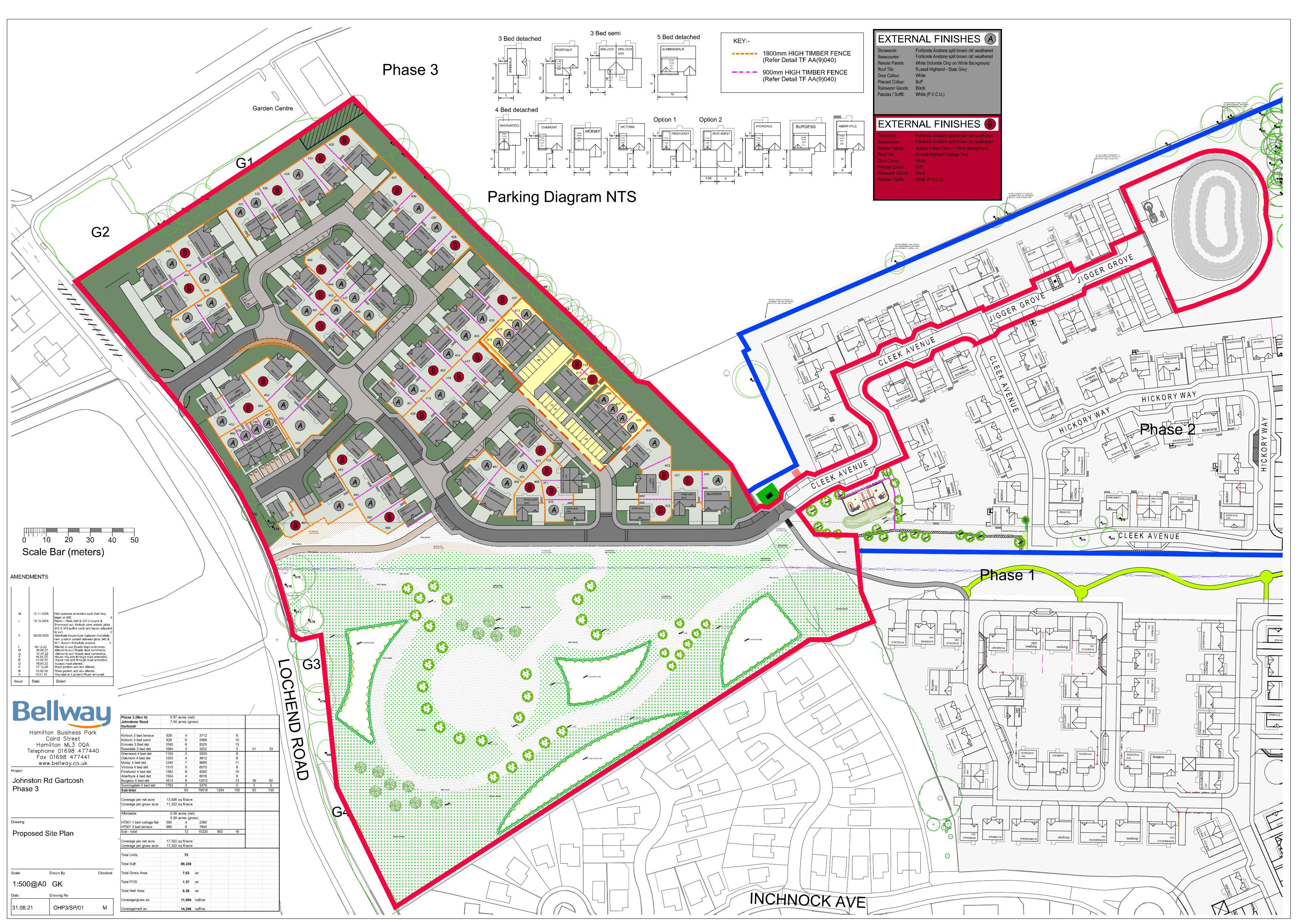 Planning document
