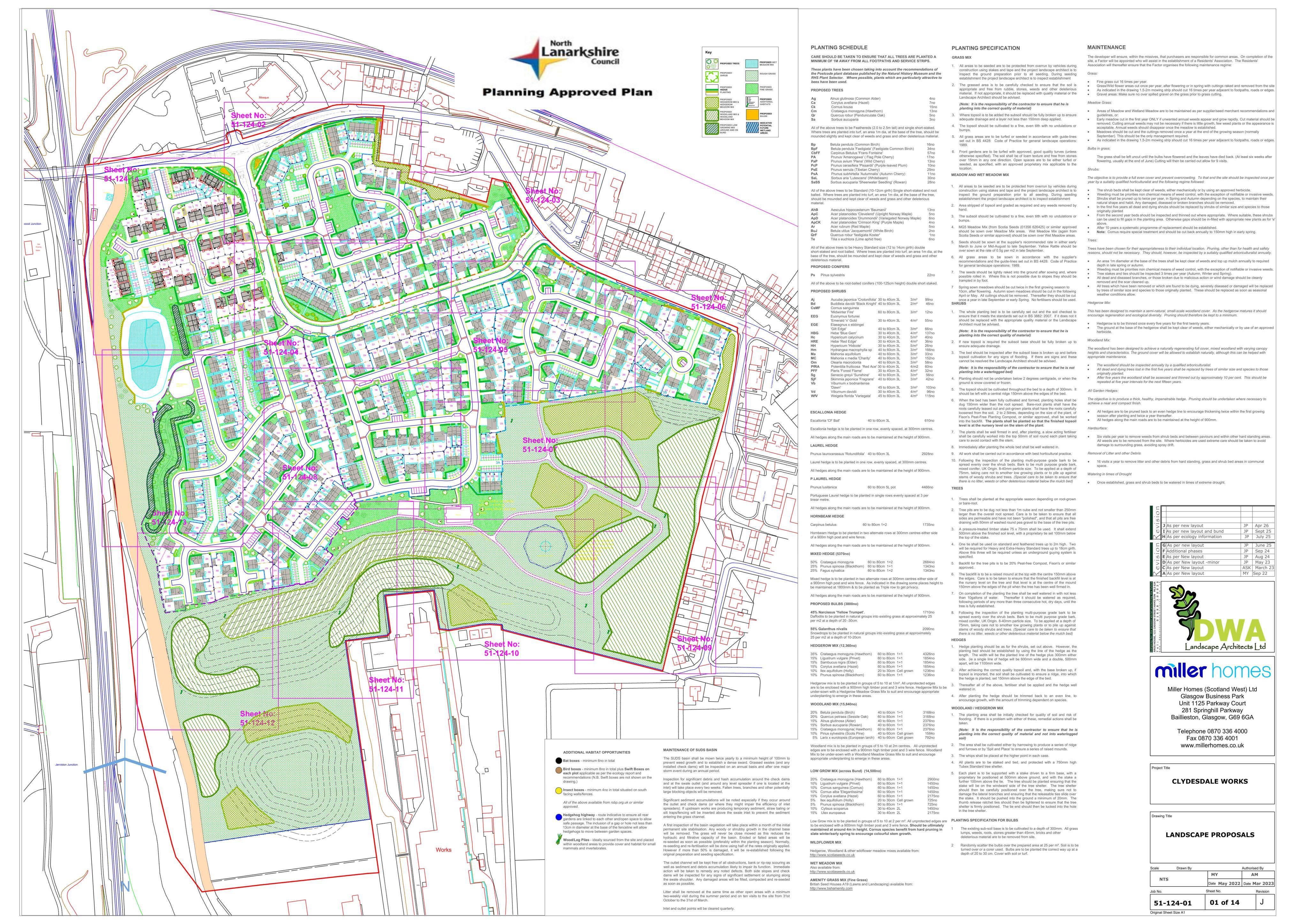 Planning document