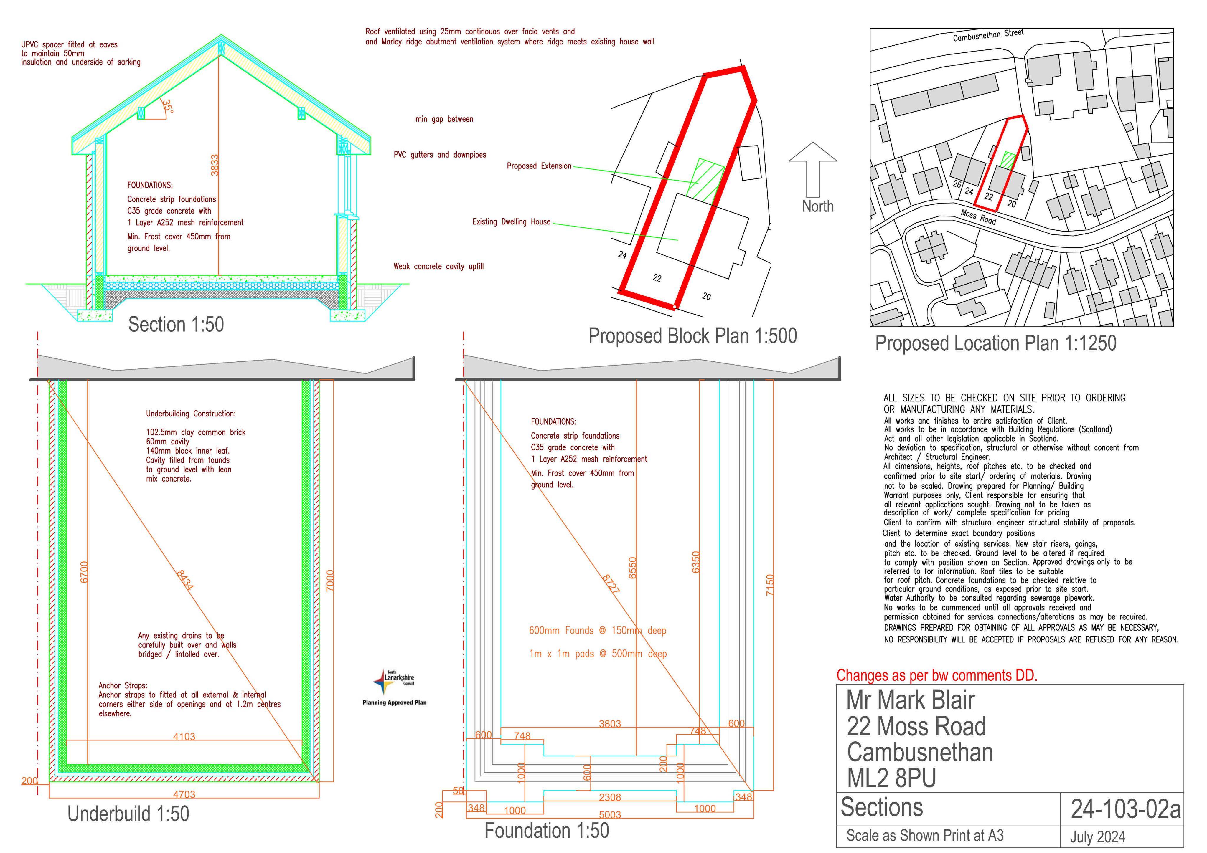 Planning document