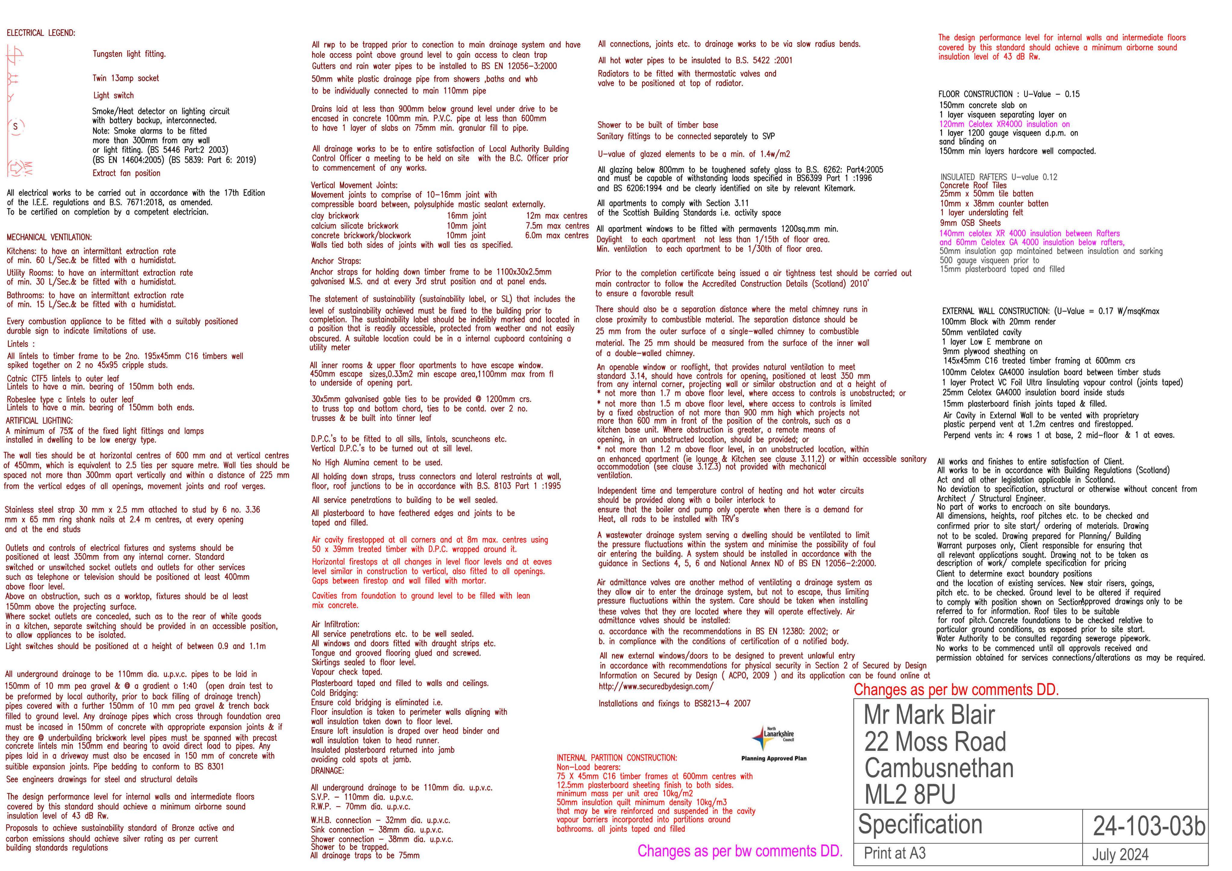 Document 2