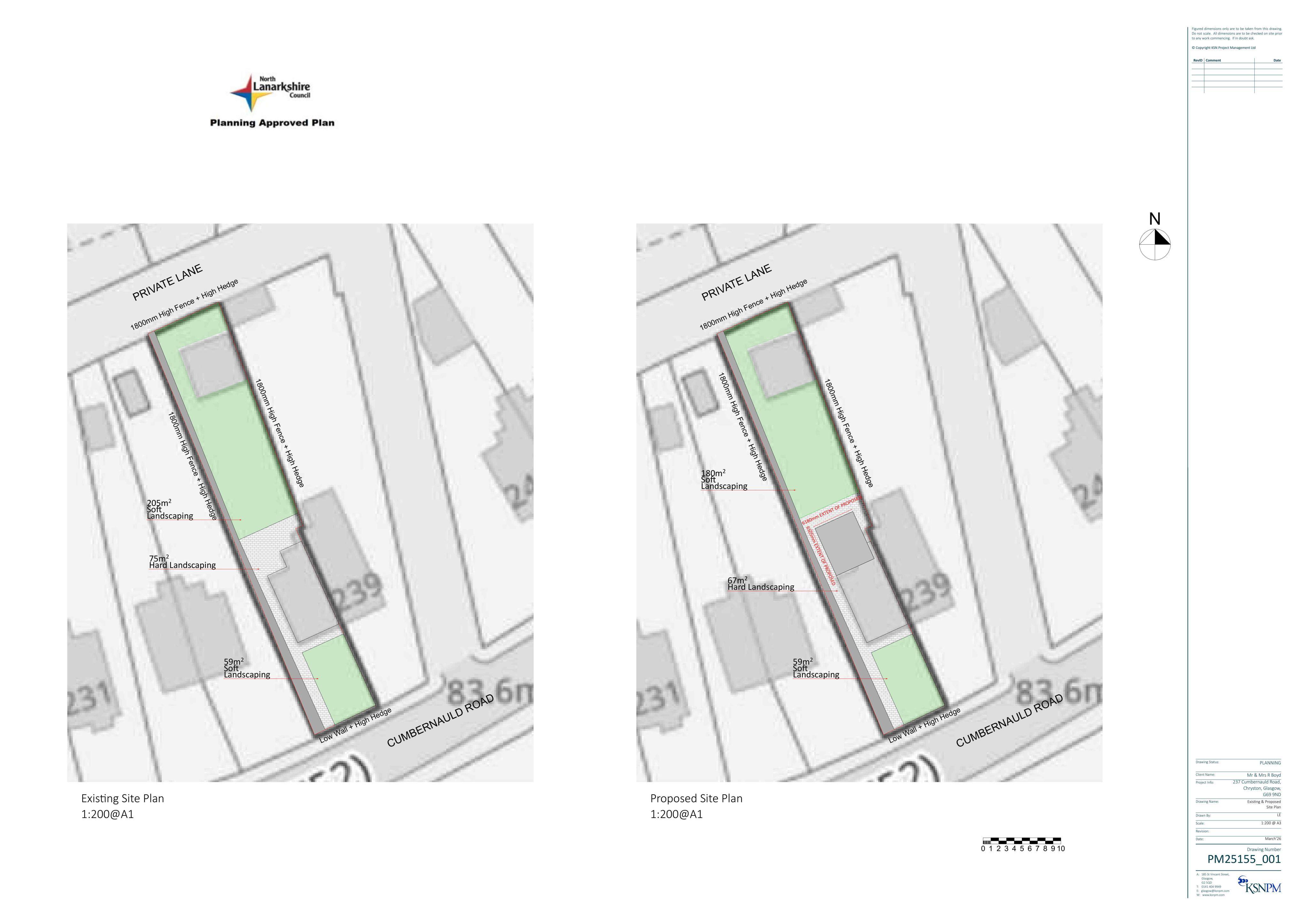 Planning document