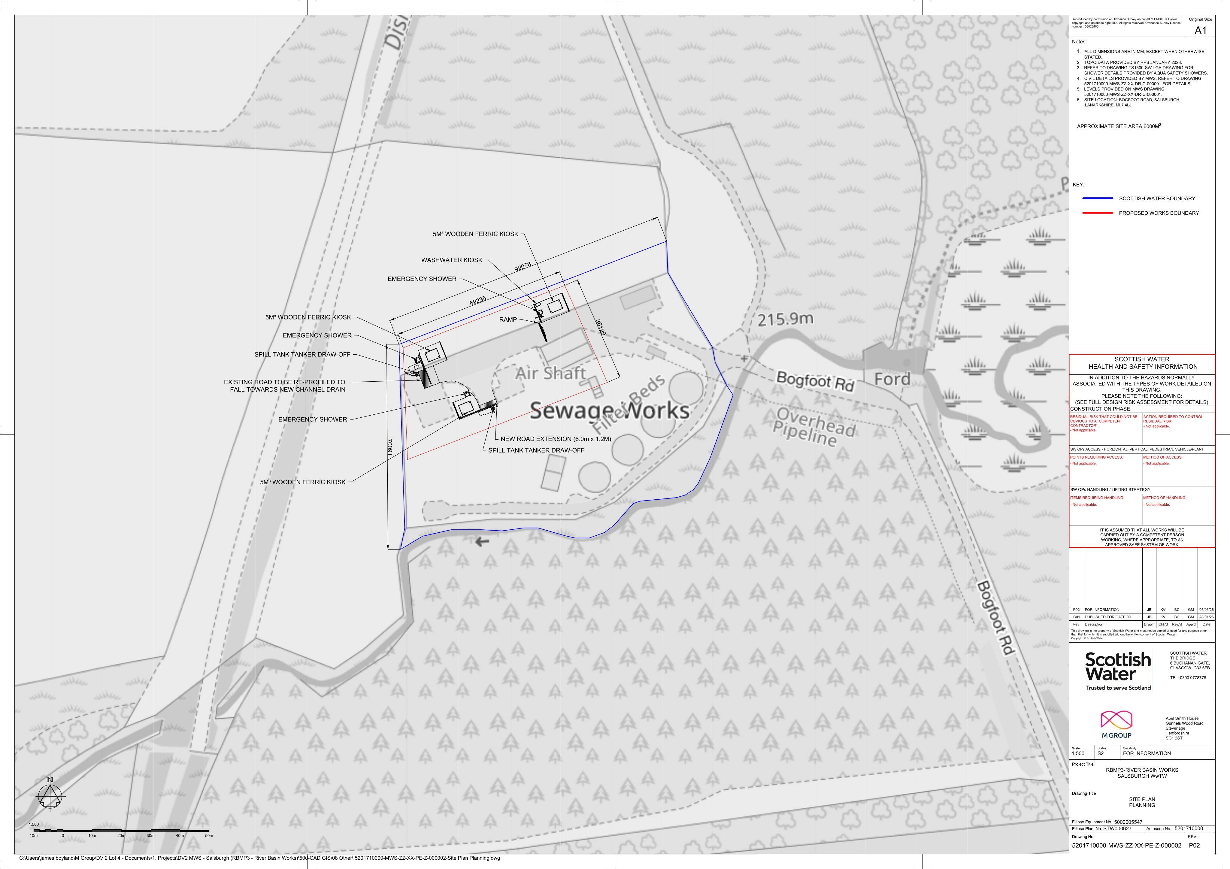 Planning document