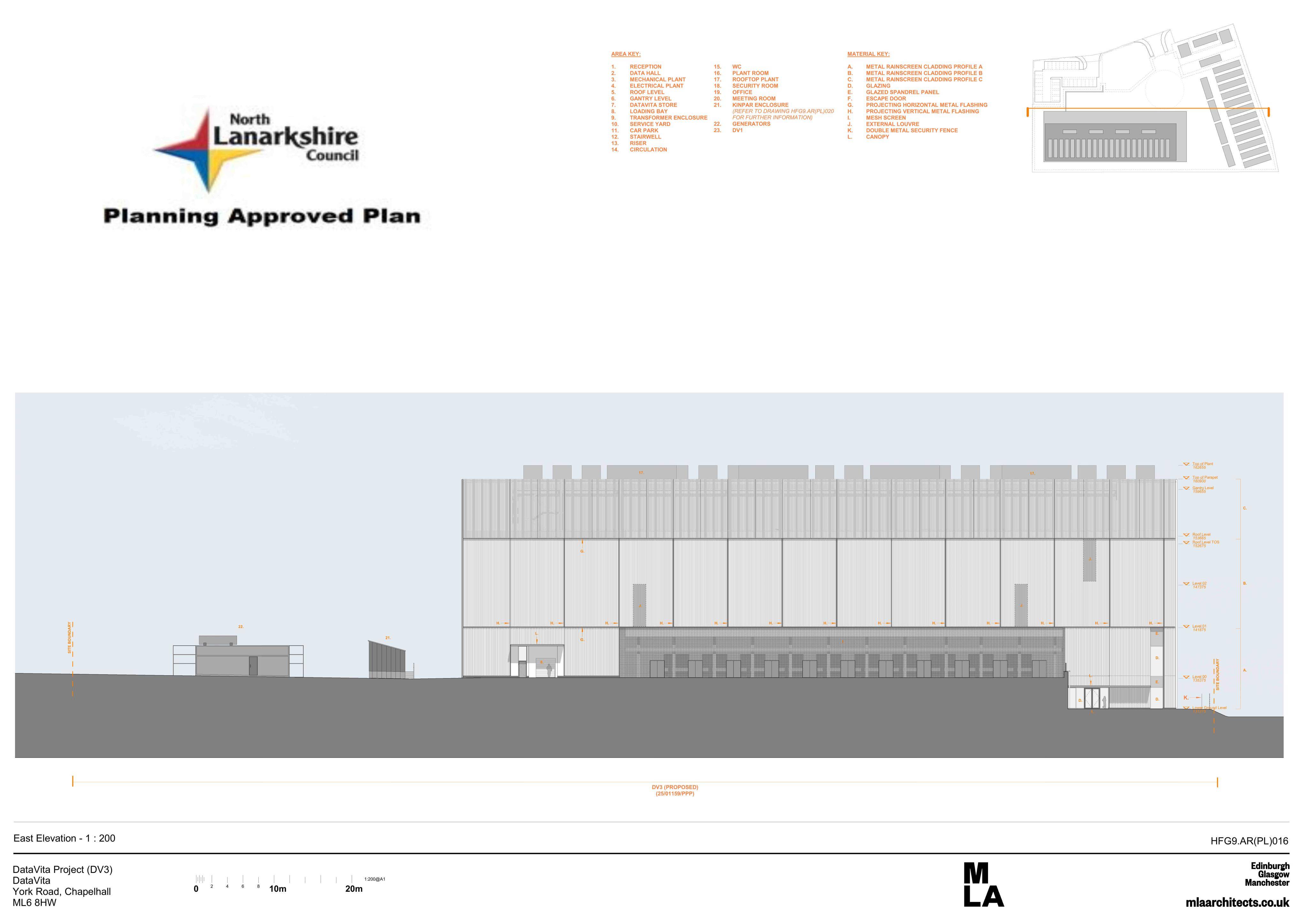 Document 2