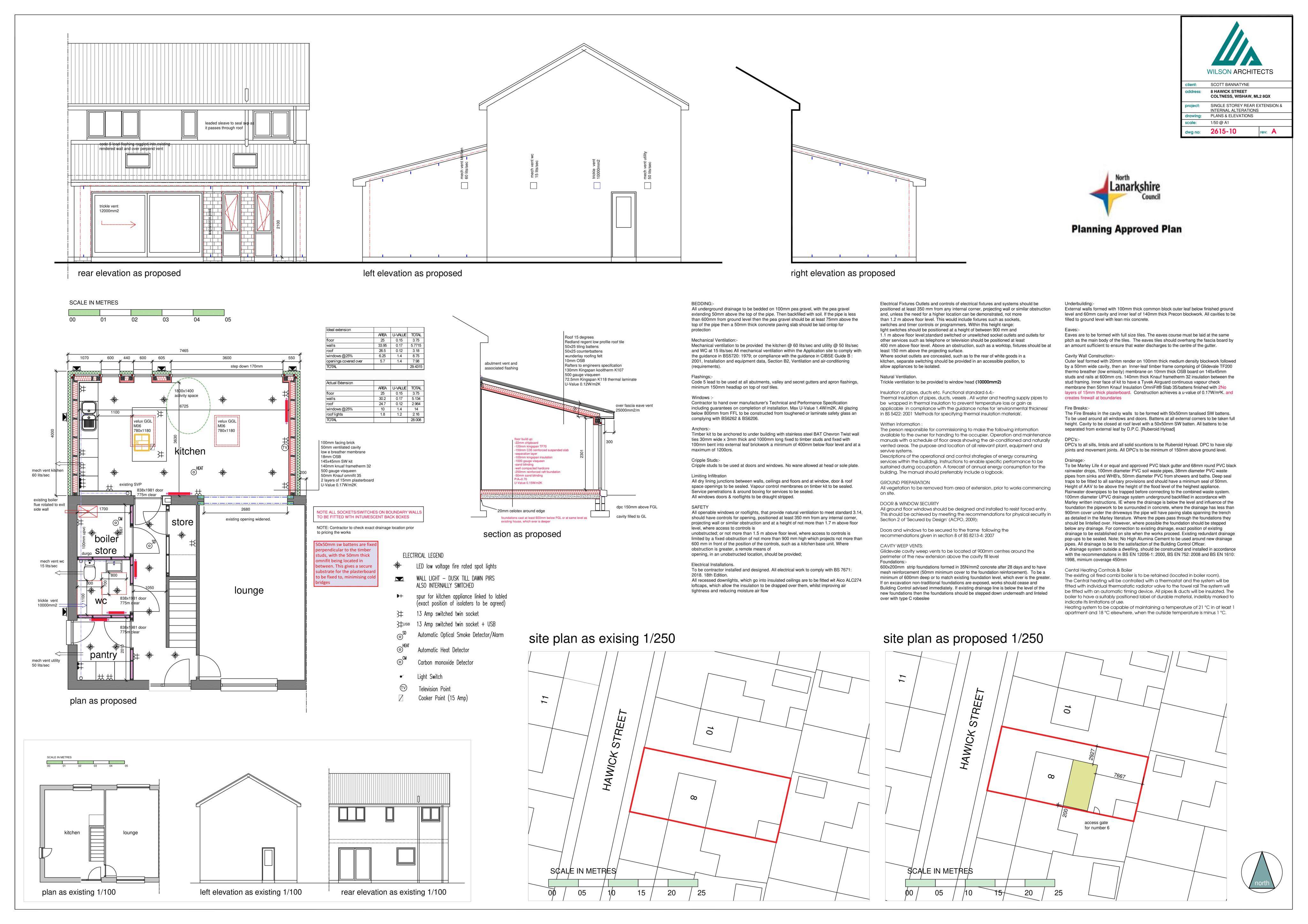 Document 2