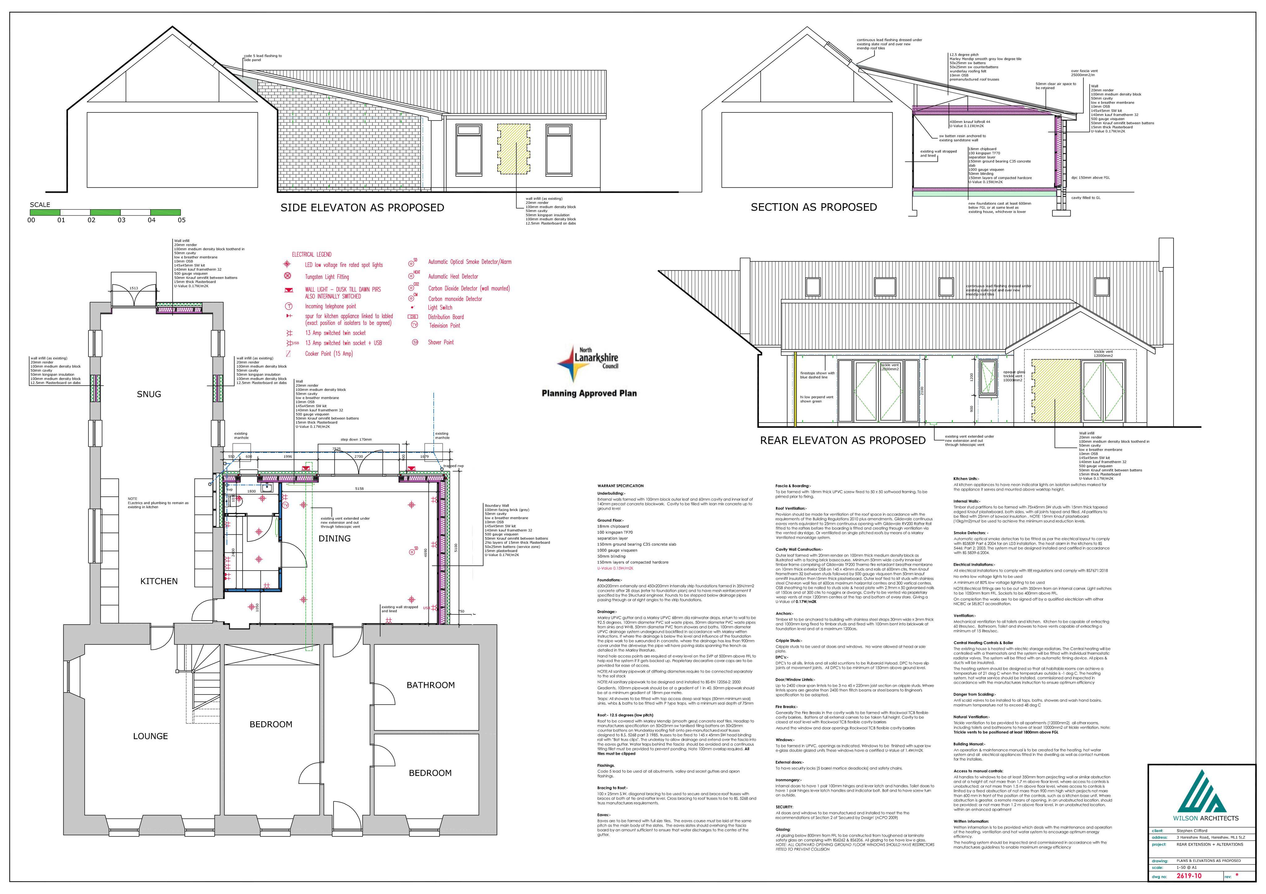 Planning document